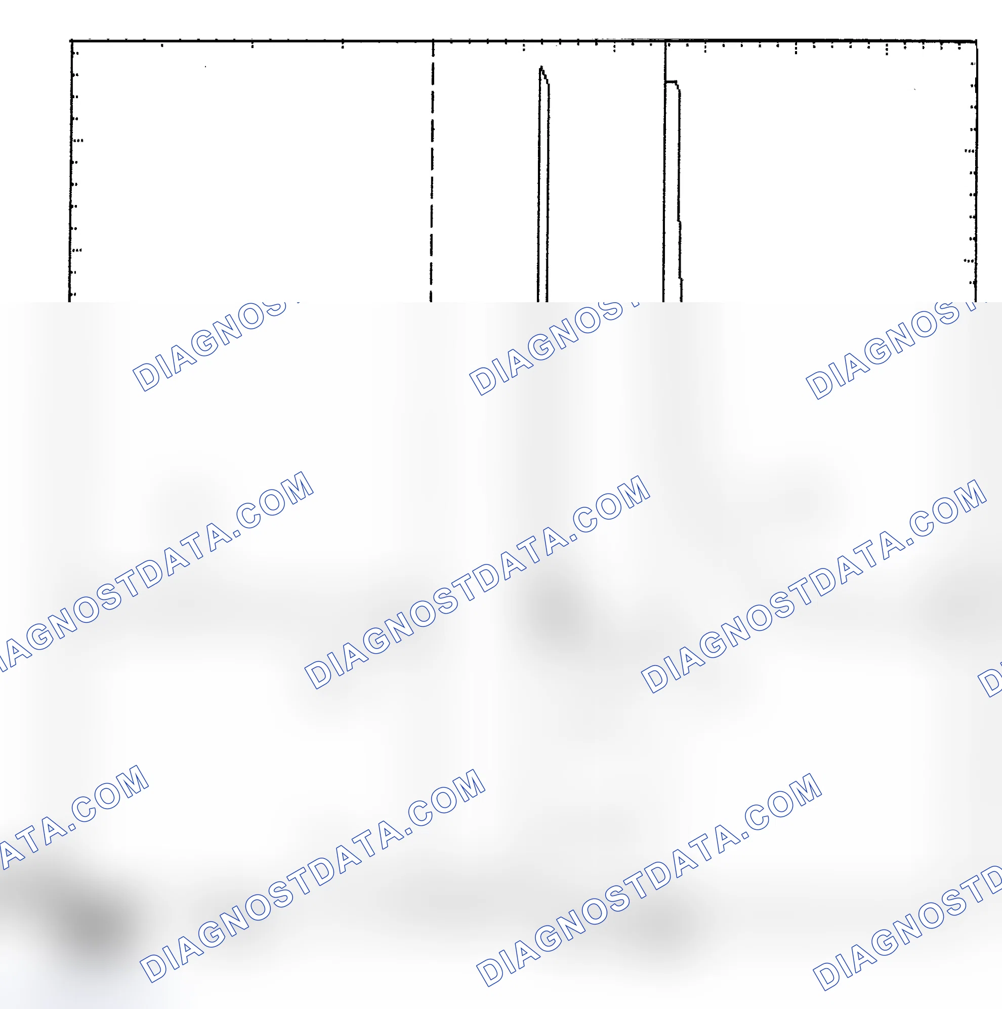 Scheme 6: Identifying Current Controlled Type Injector Pattern