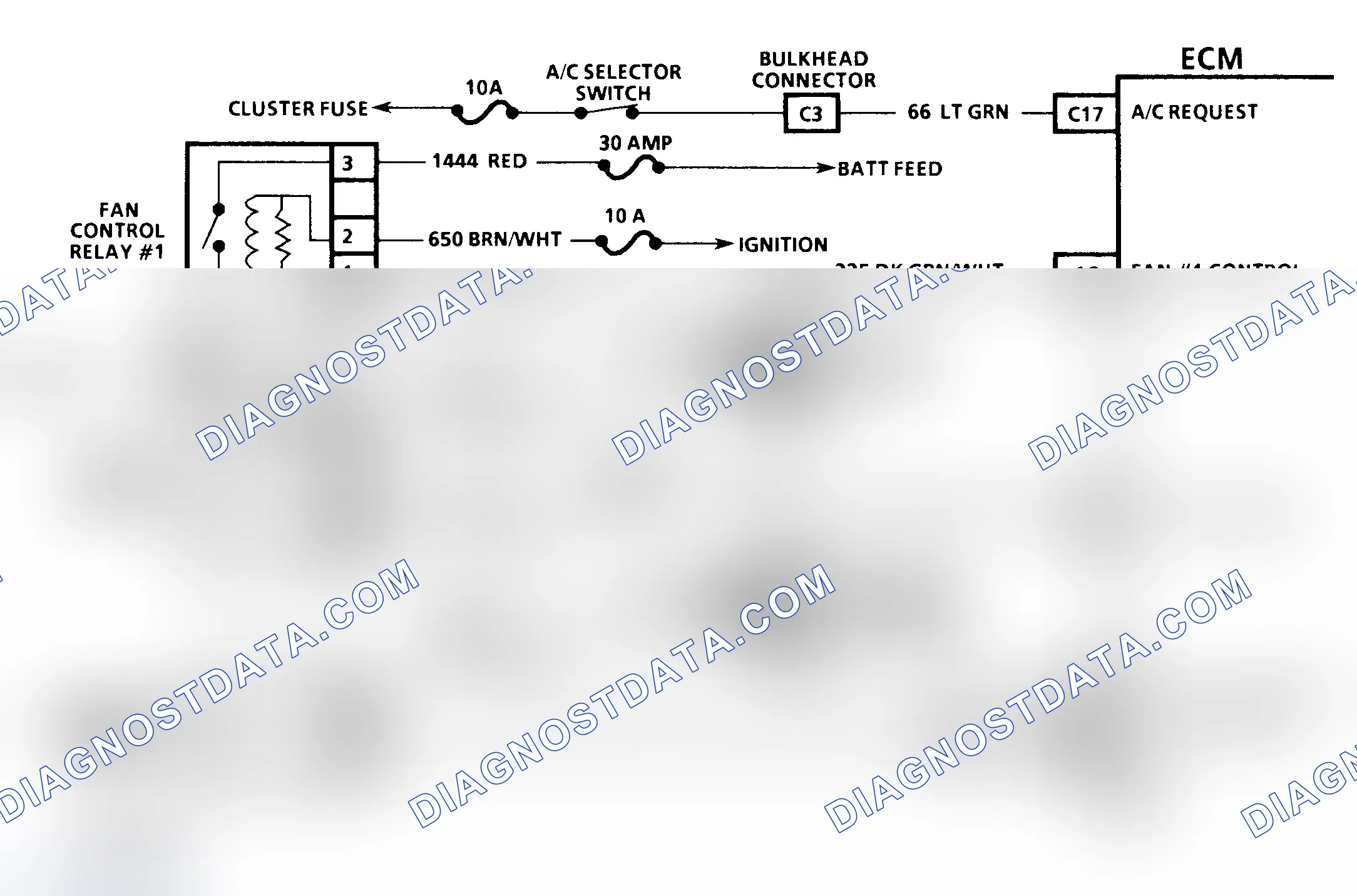 Scheme 74: Diagnostic Aids