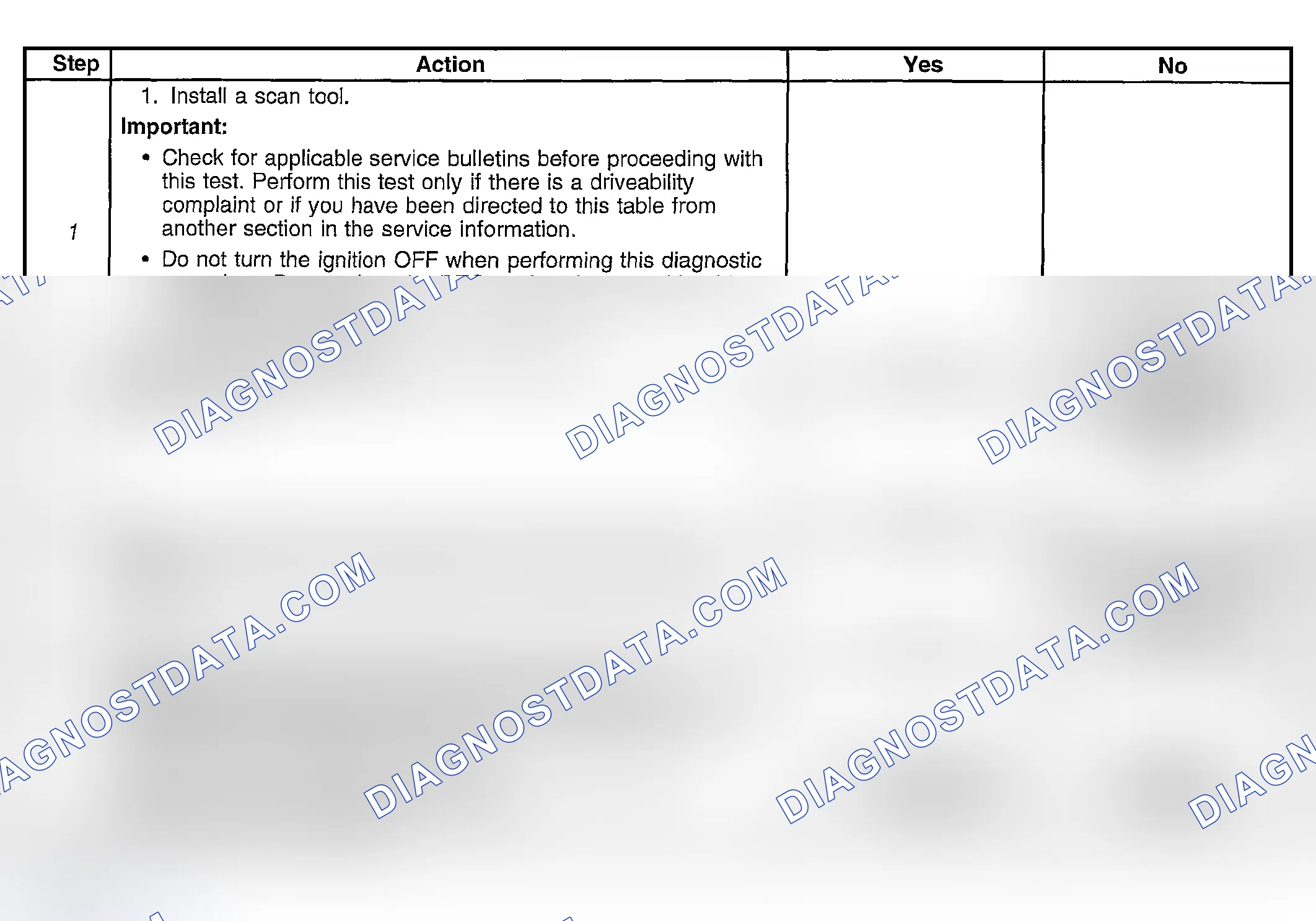 Scheme 670