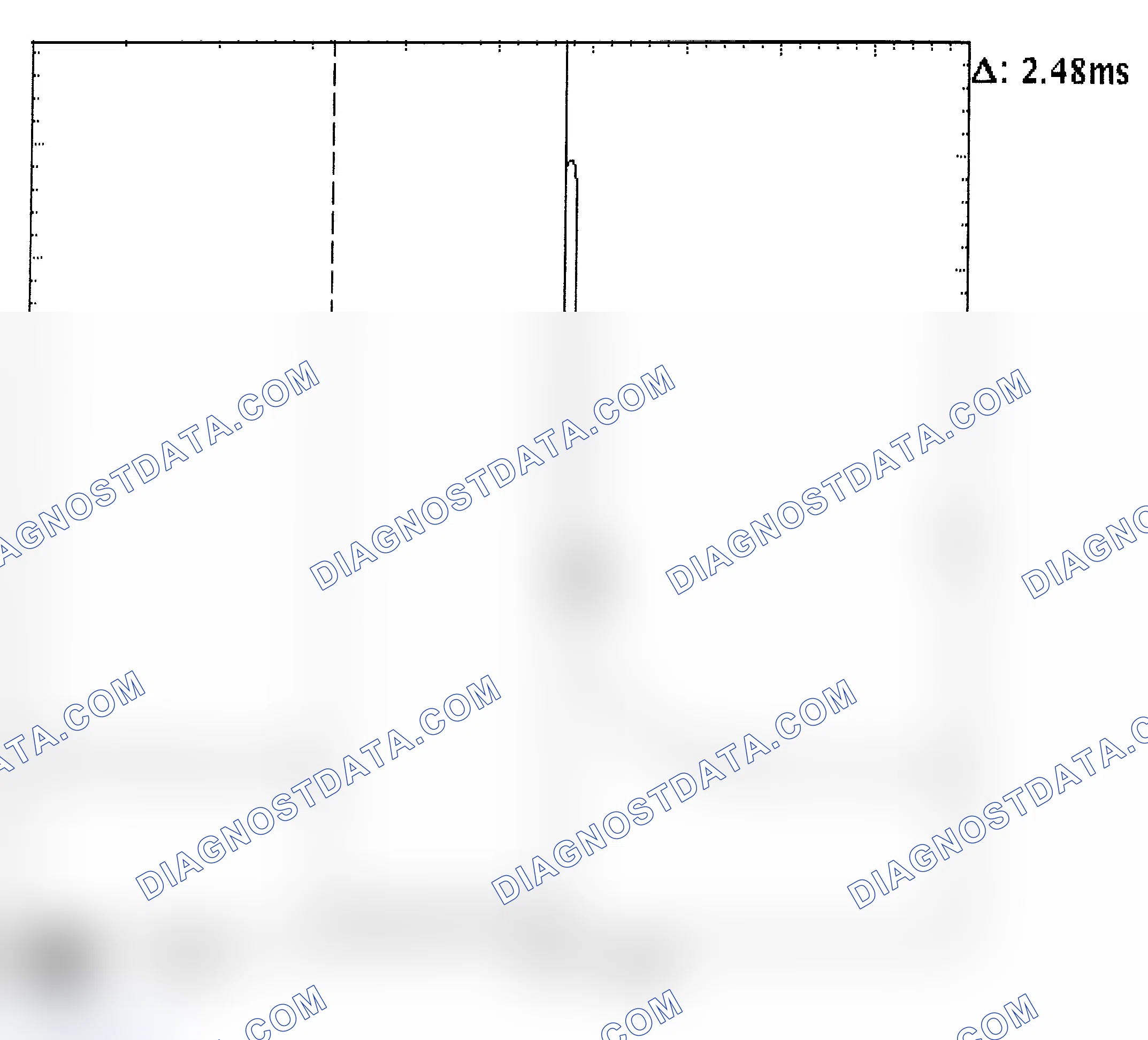 Scheme 24: Injector Bank - Known Good - Voltage Pattern