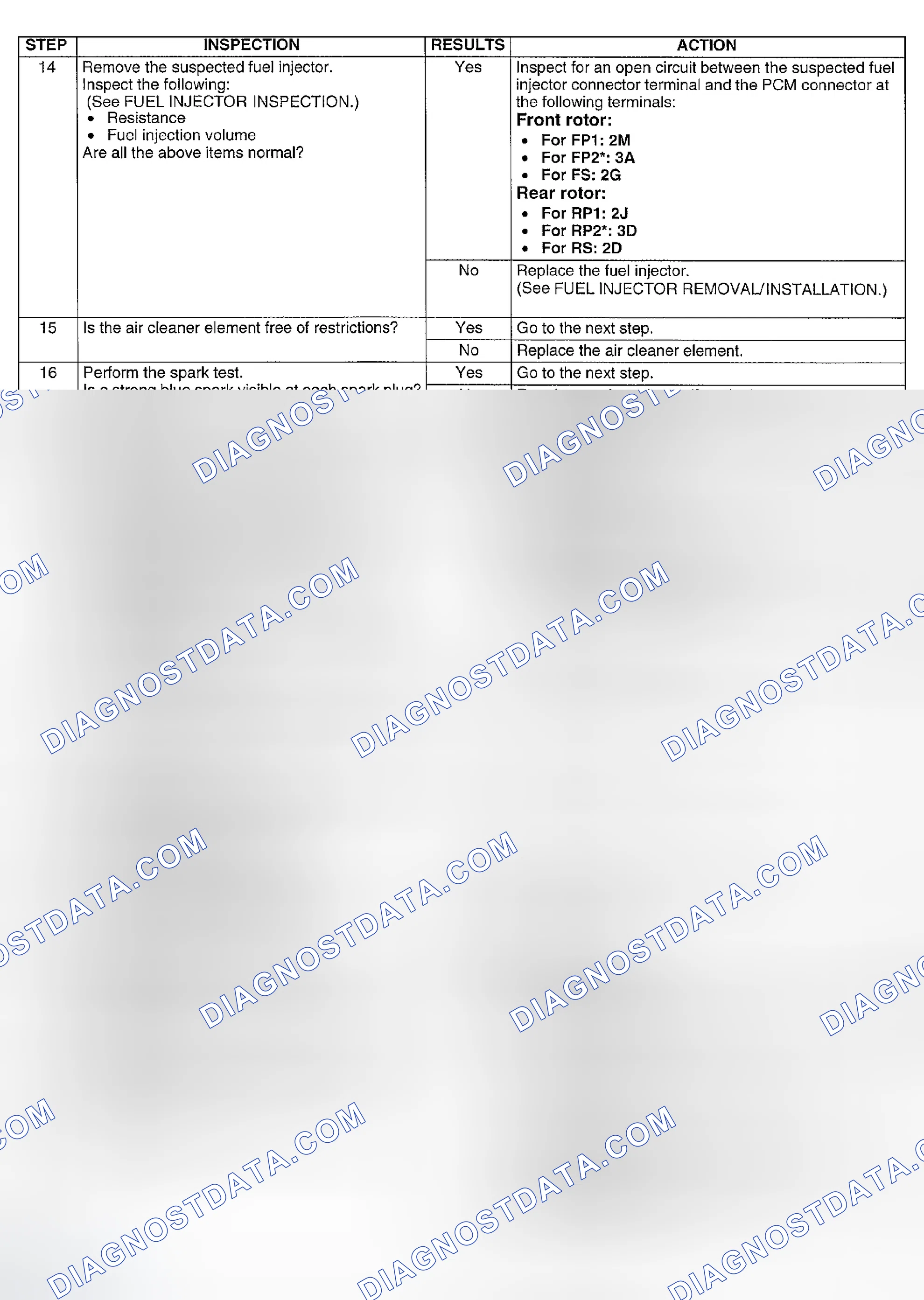 Scheme 462