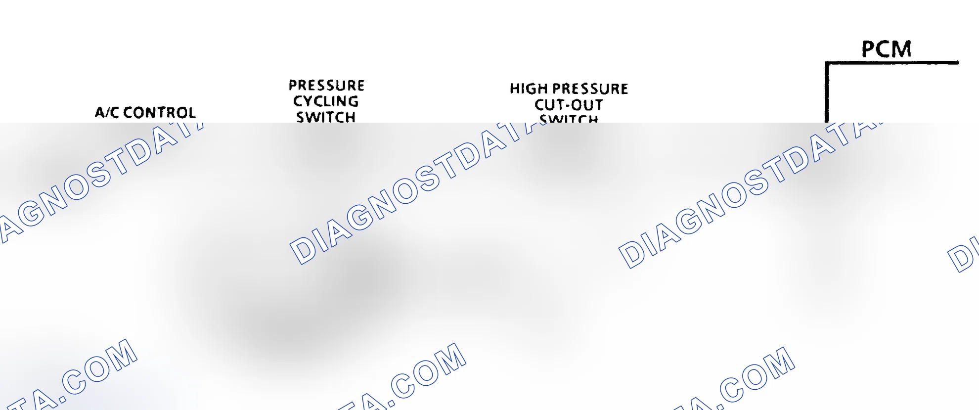 Scheme 2: A/C Request Signal Circuit Diagnostic Schematic (6.5L)
