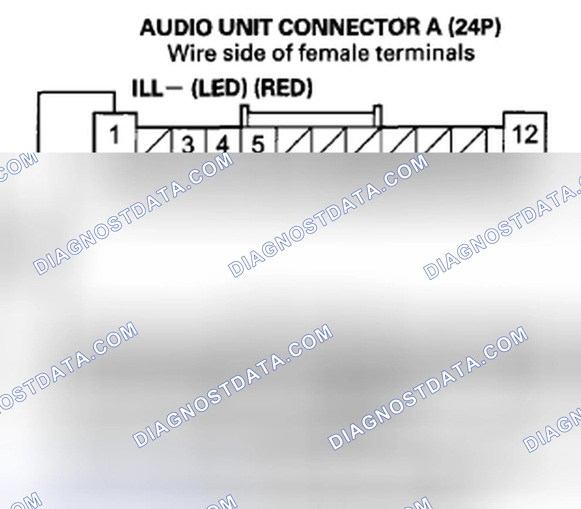 Scheme 363: Audio switch panel button illumination does not work (without navigation)