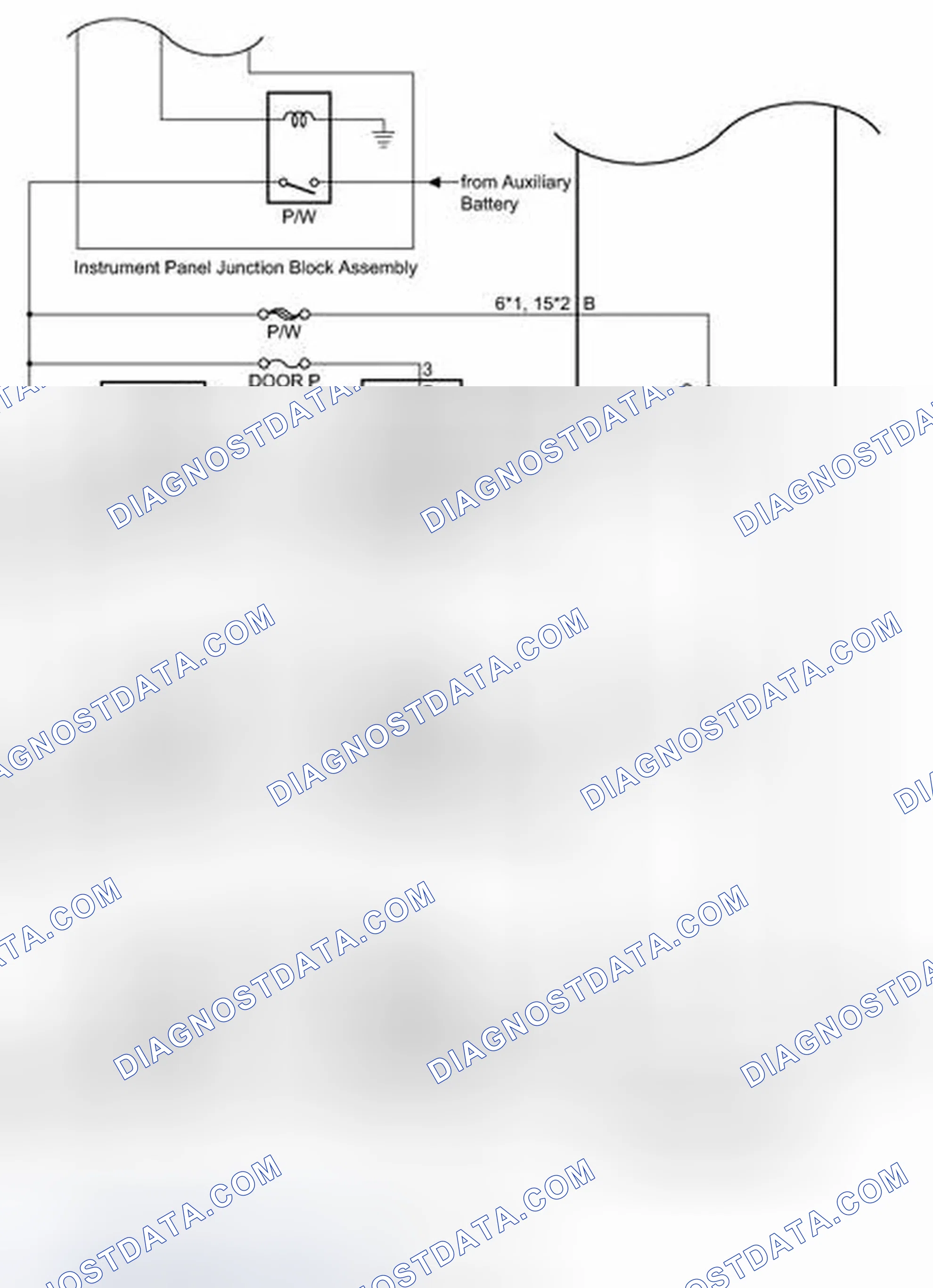 Scheme 95