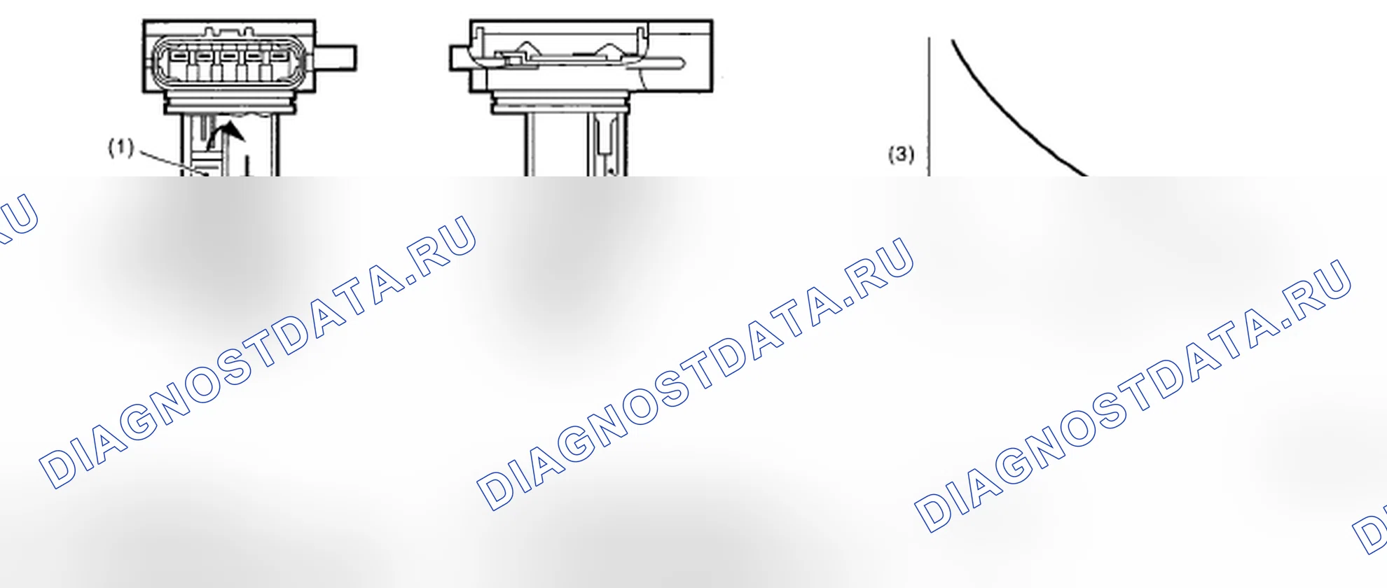 Scheme 13: Identifying Air Flow Sensor, Intake Air Temperature Sensor And Voltage Volume Graph