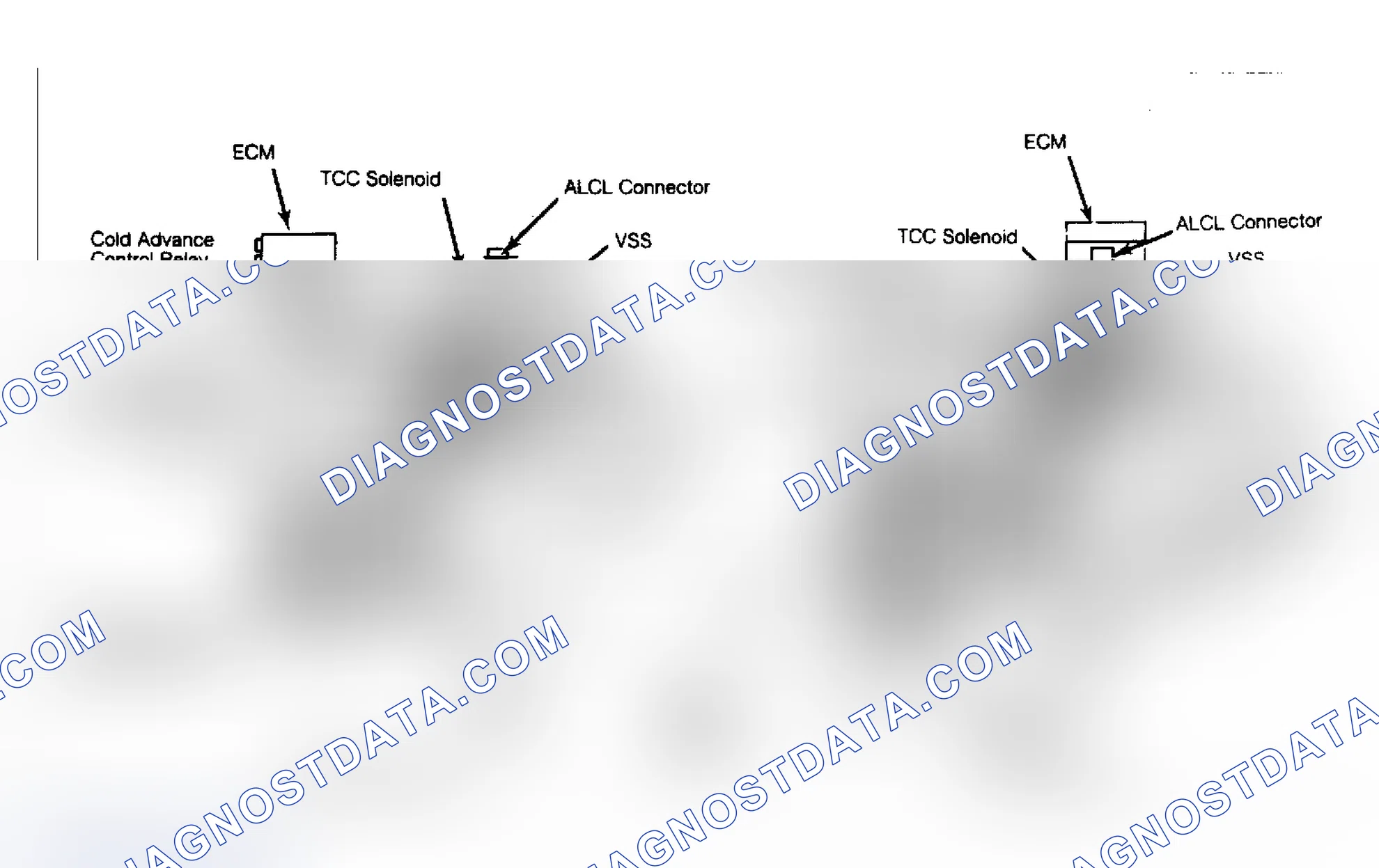 Scheme 99: DEC System Component Locations for Trucks and Vans