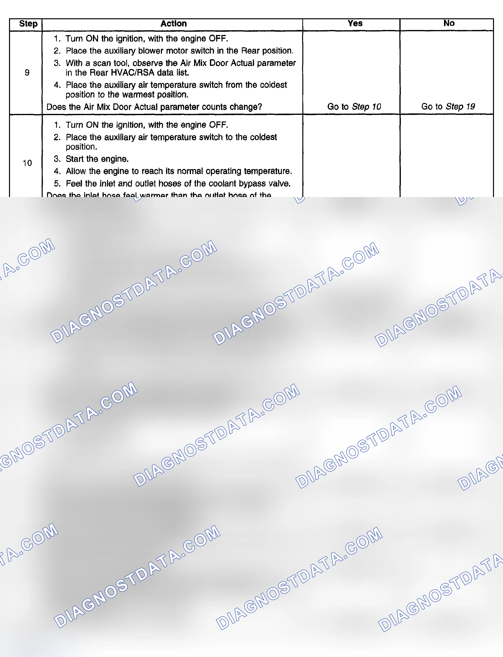 Scheme 131