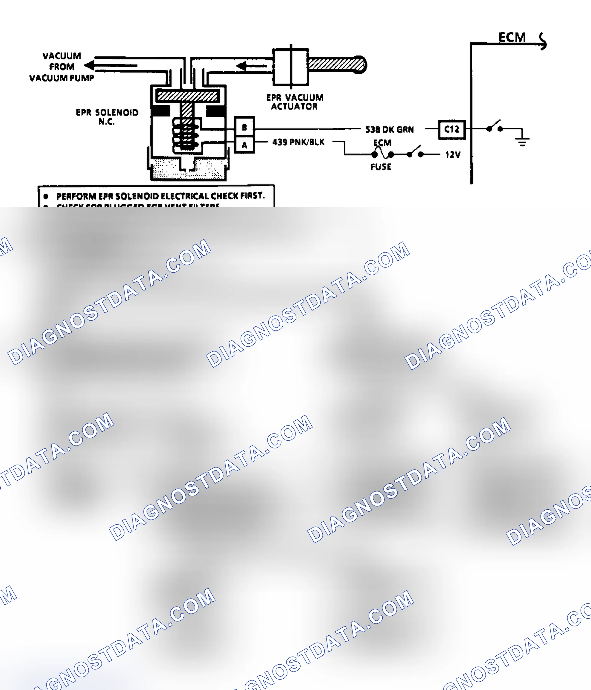 Scheme 7: EPR Vacuum Circuit Check Schematic & Flow Chart