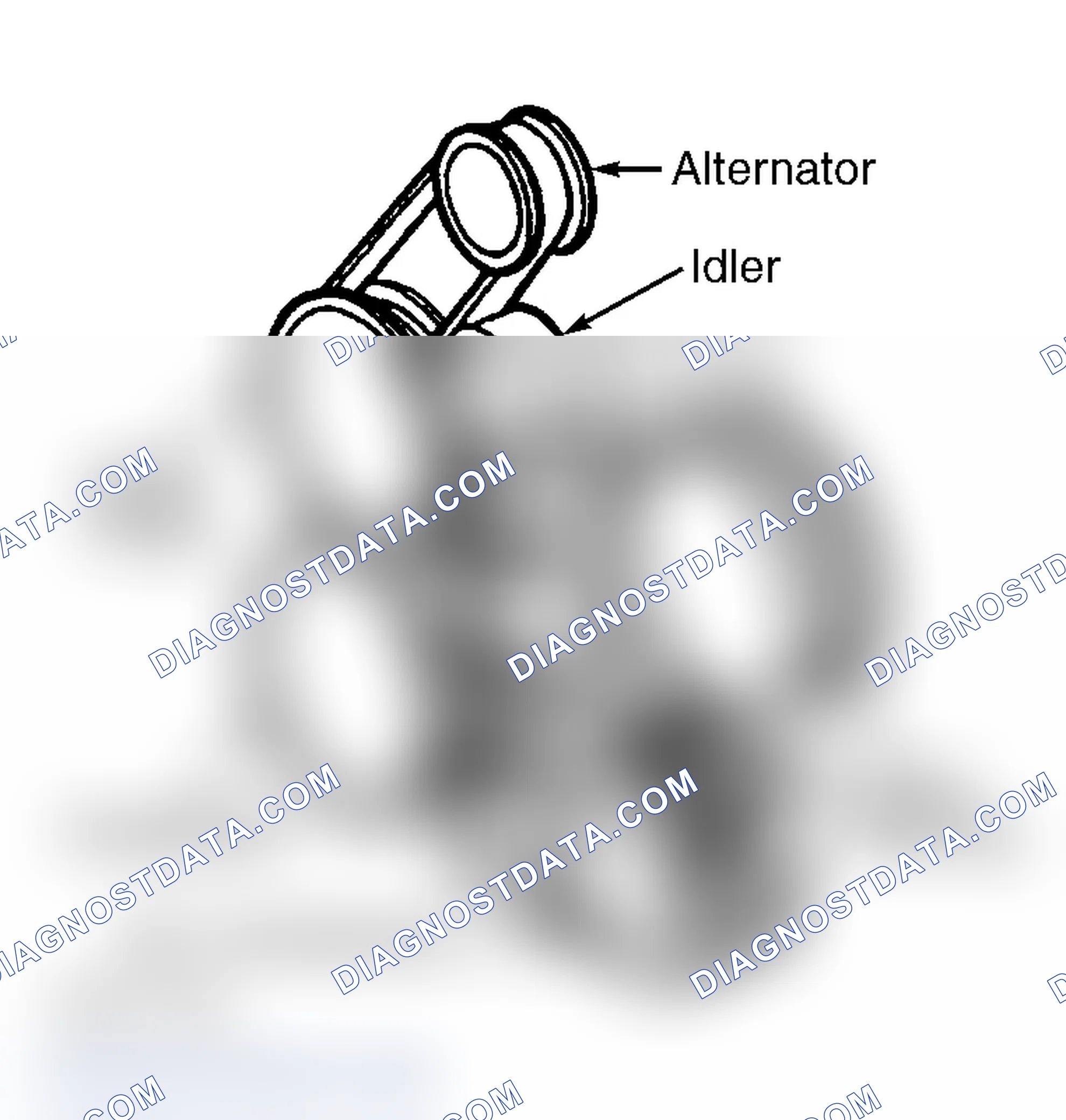 Scheme 28: Drive Belt Routing (3.0L Windstar)