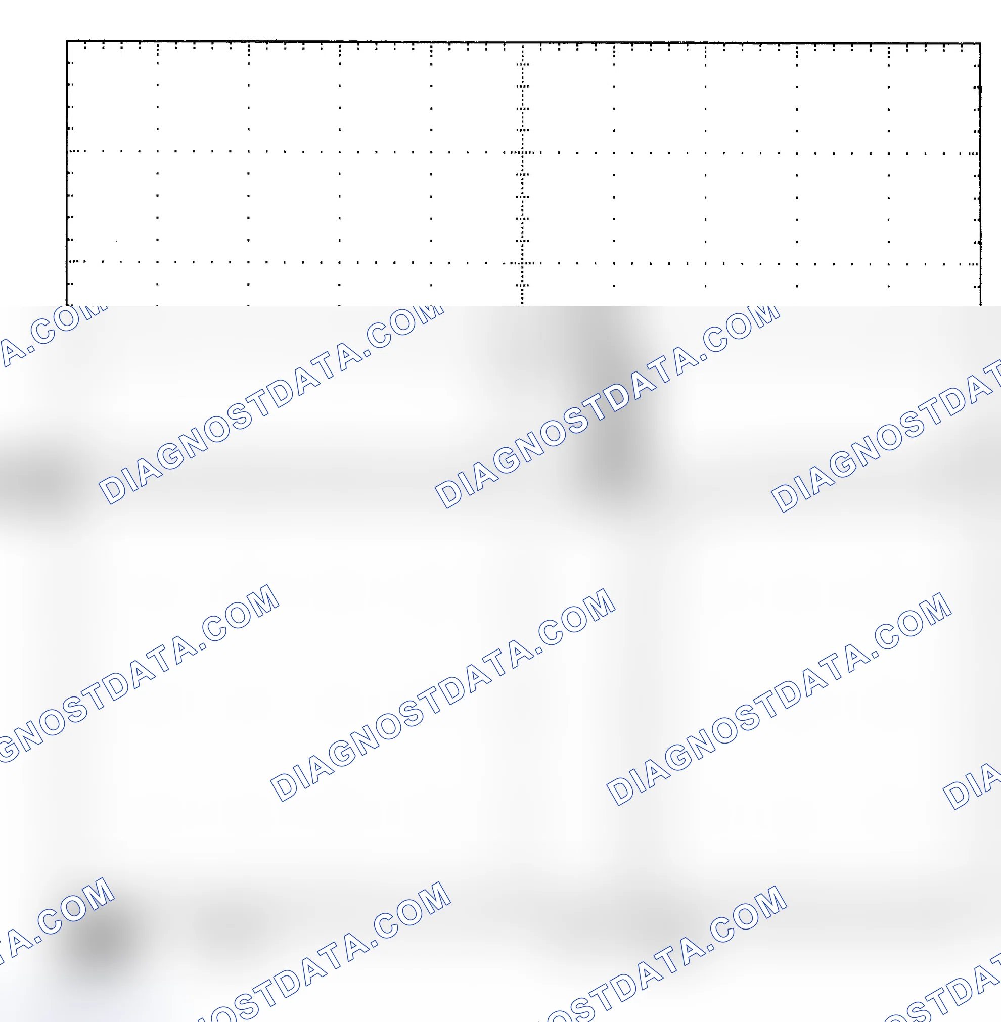 Scheme 25: Single Injector - Known Good - Voltage Pattern