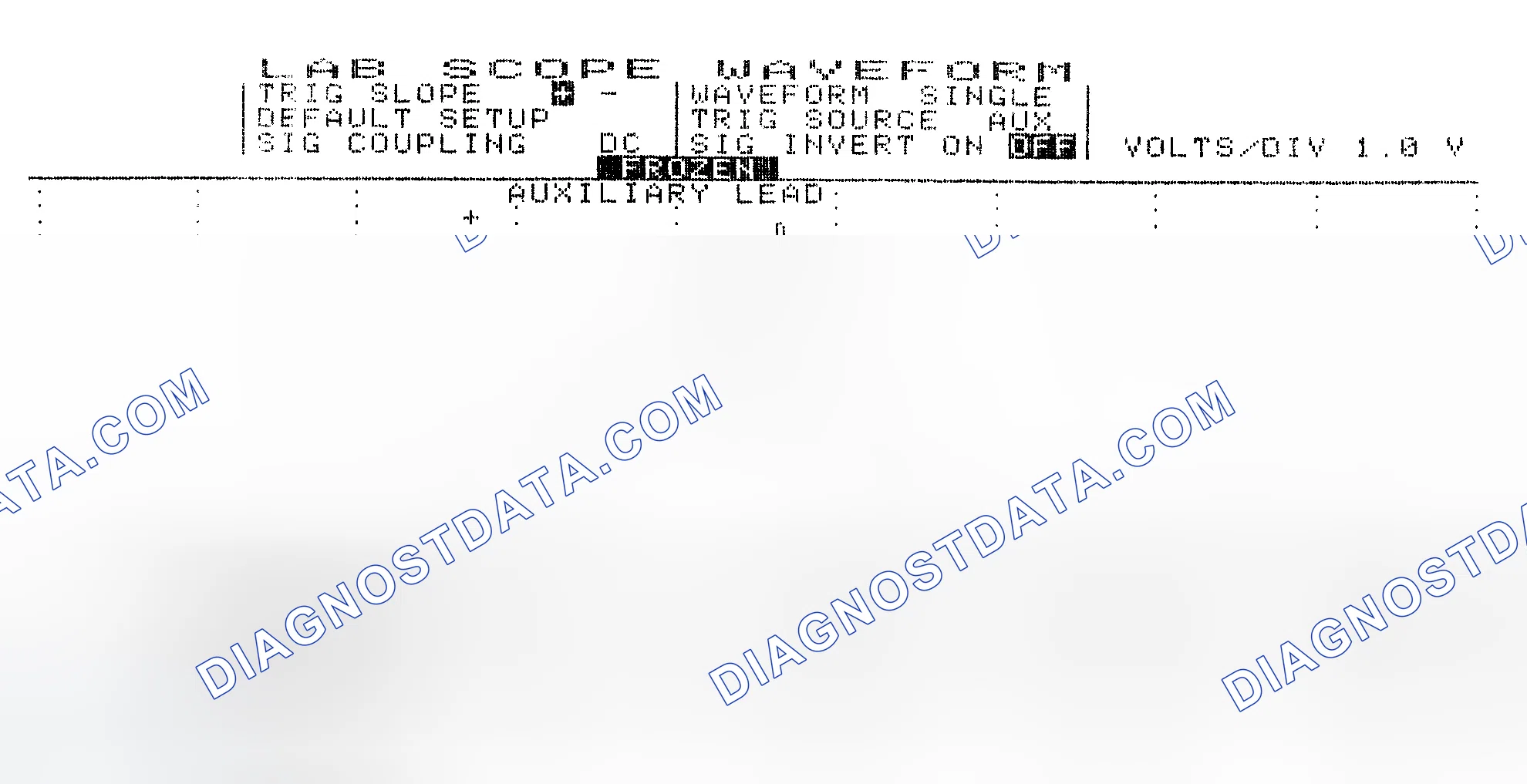 Scheme 19: Single Injector w/Excessive Current Flow - Current Pattern