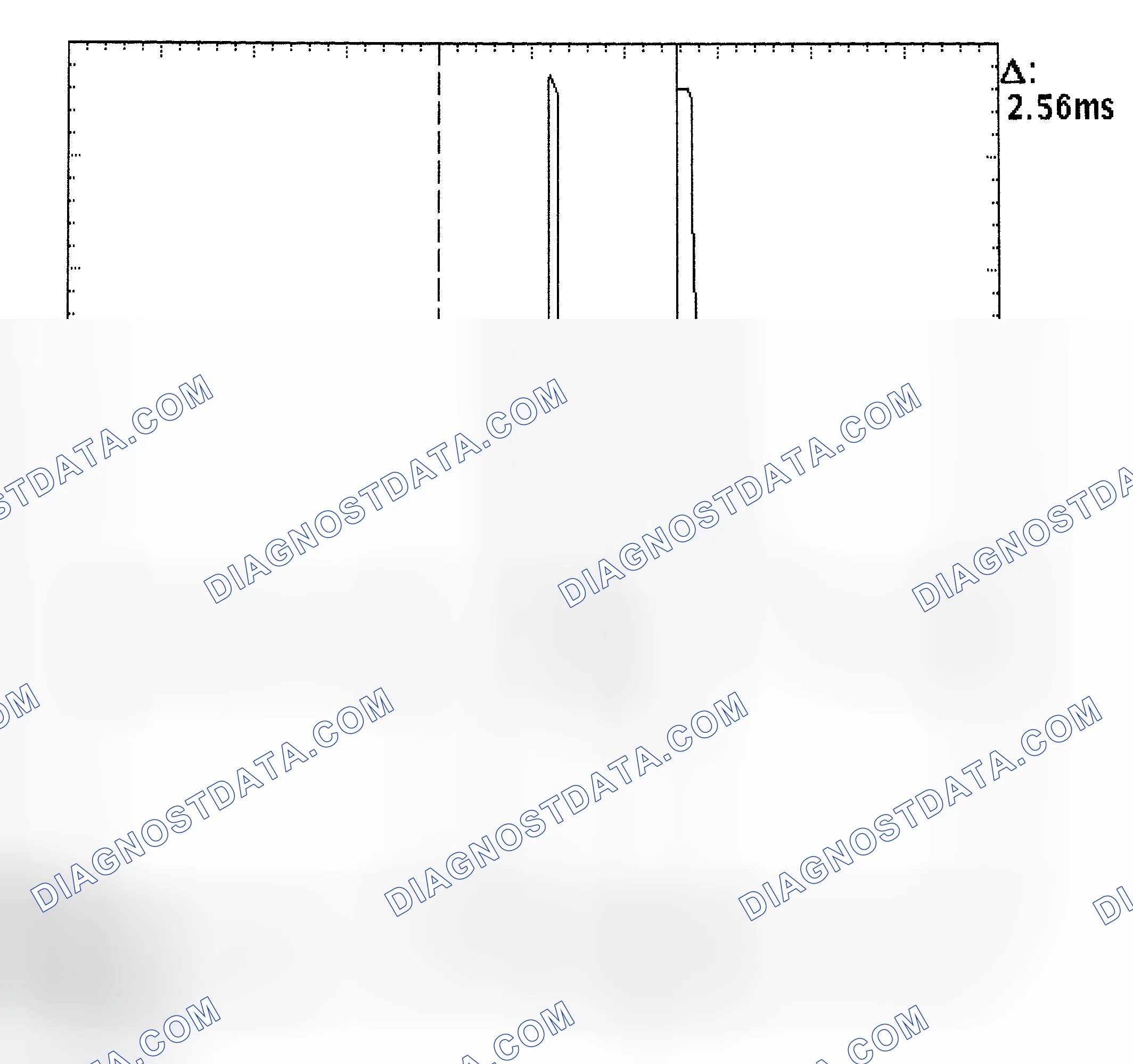 Scheme 27: Injector Bank - Known Good - Voltage Pattern