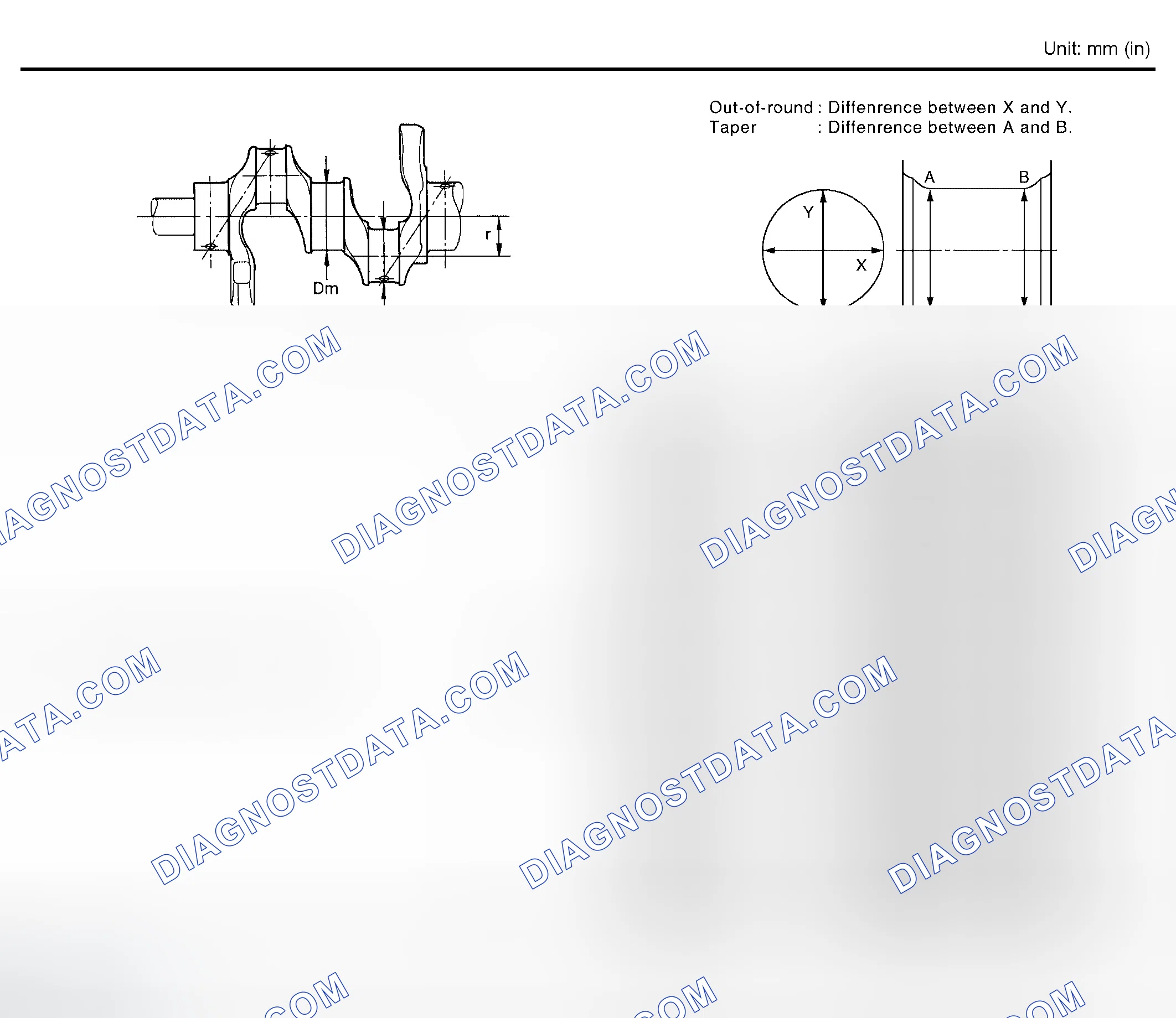 Scheme 259: CRANKSHAFT