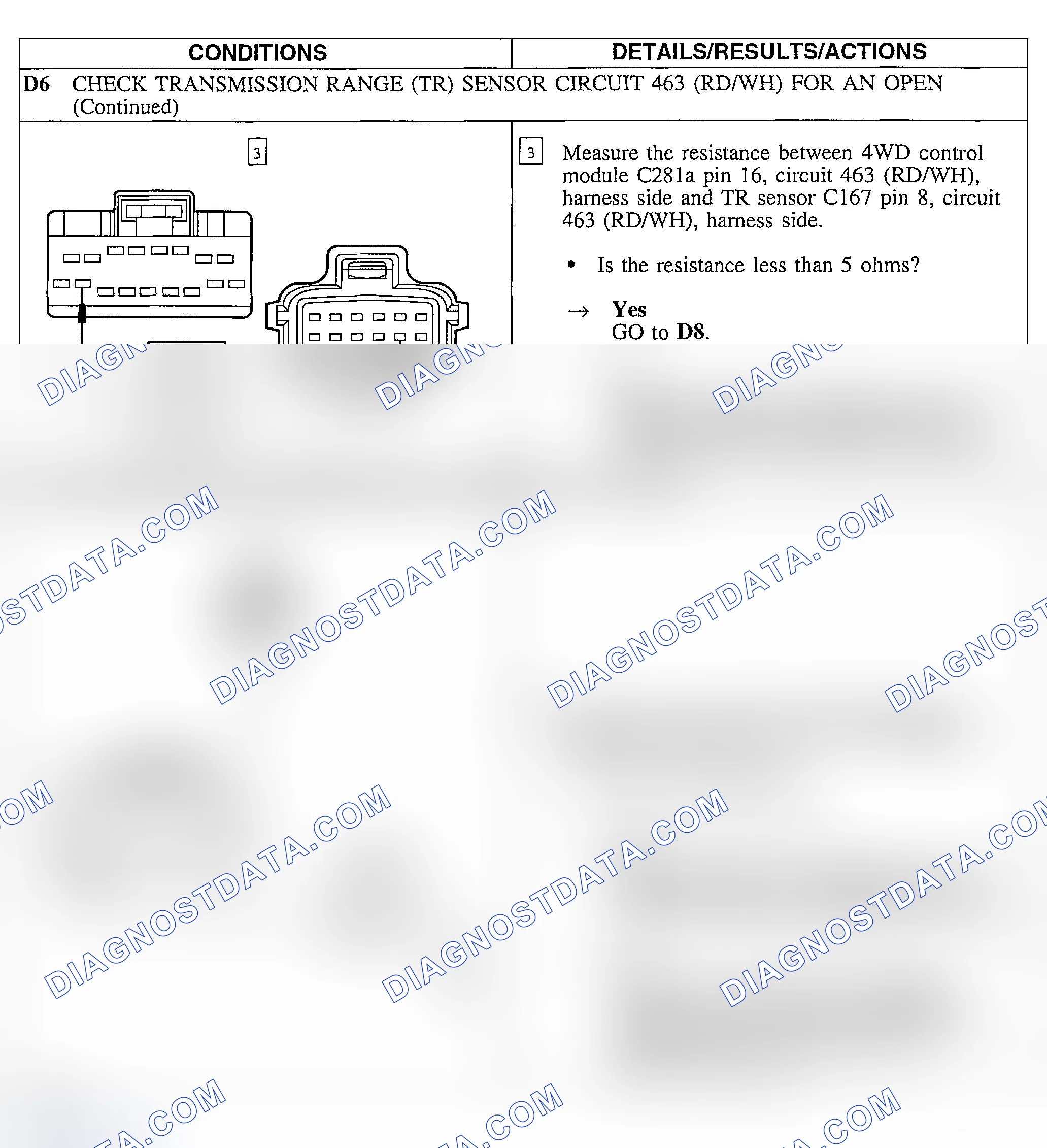 Scheme 34