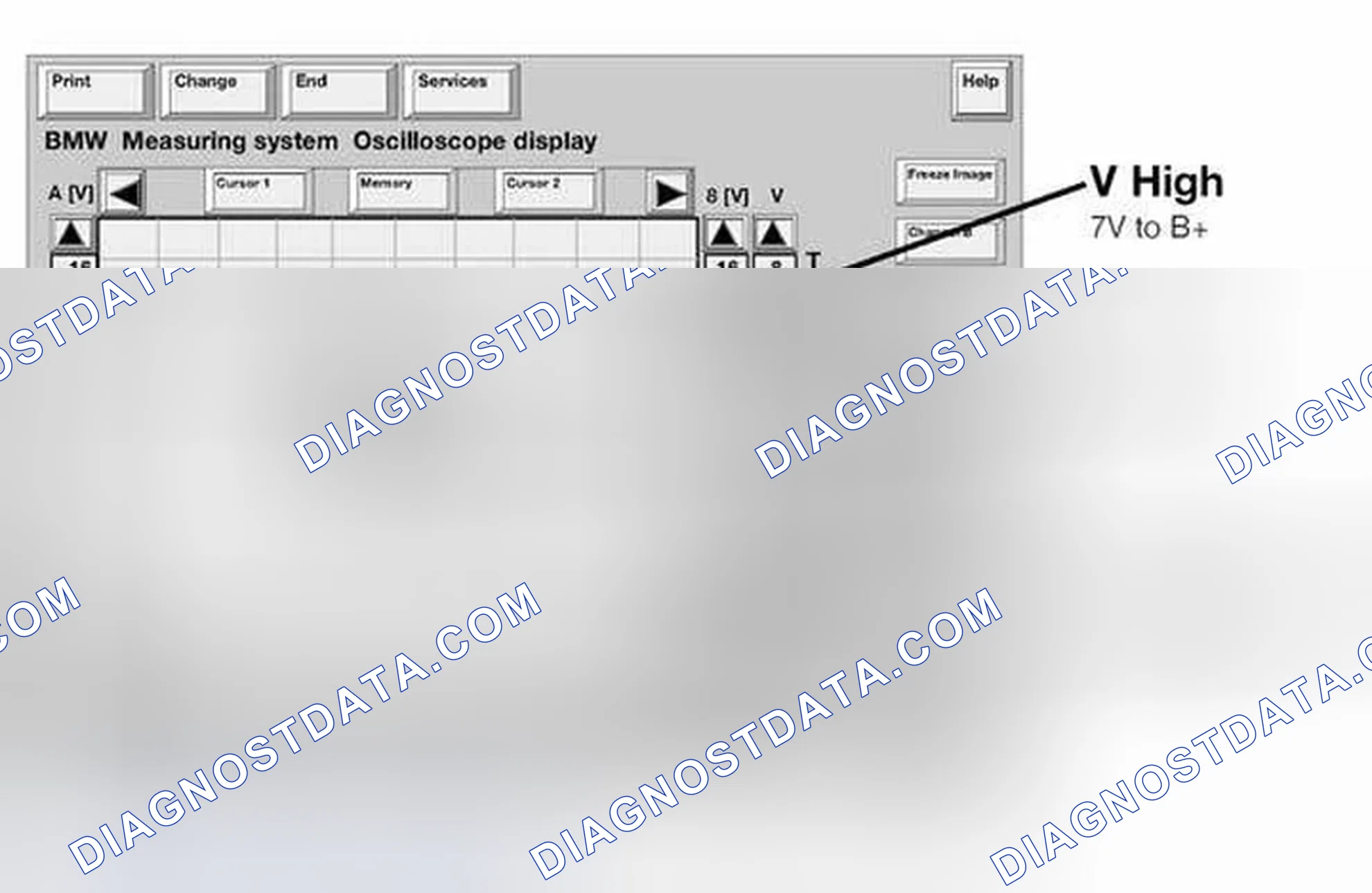 Scheme 53: Identifying Oscilloscope Display I/K Bus