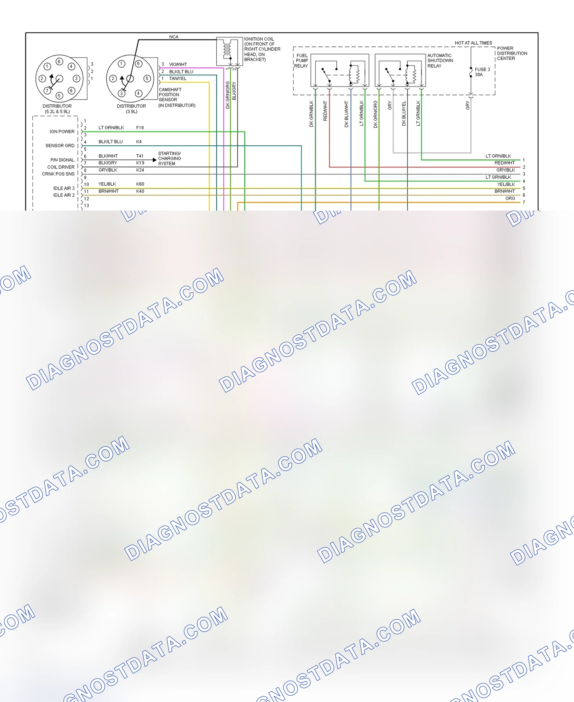 Scheme 37: PCM Wiring Diagram (Durango - 3.9L, 5.2L & 5.9L - 1 Of 3)