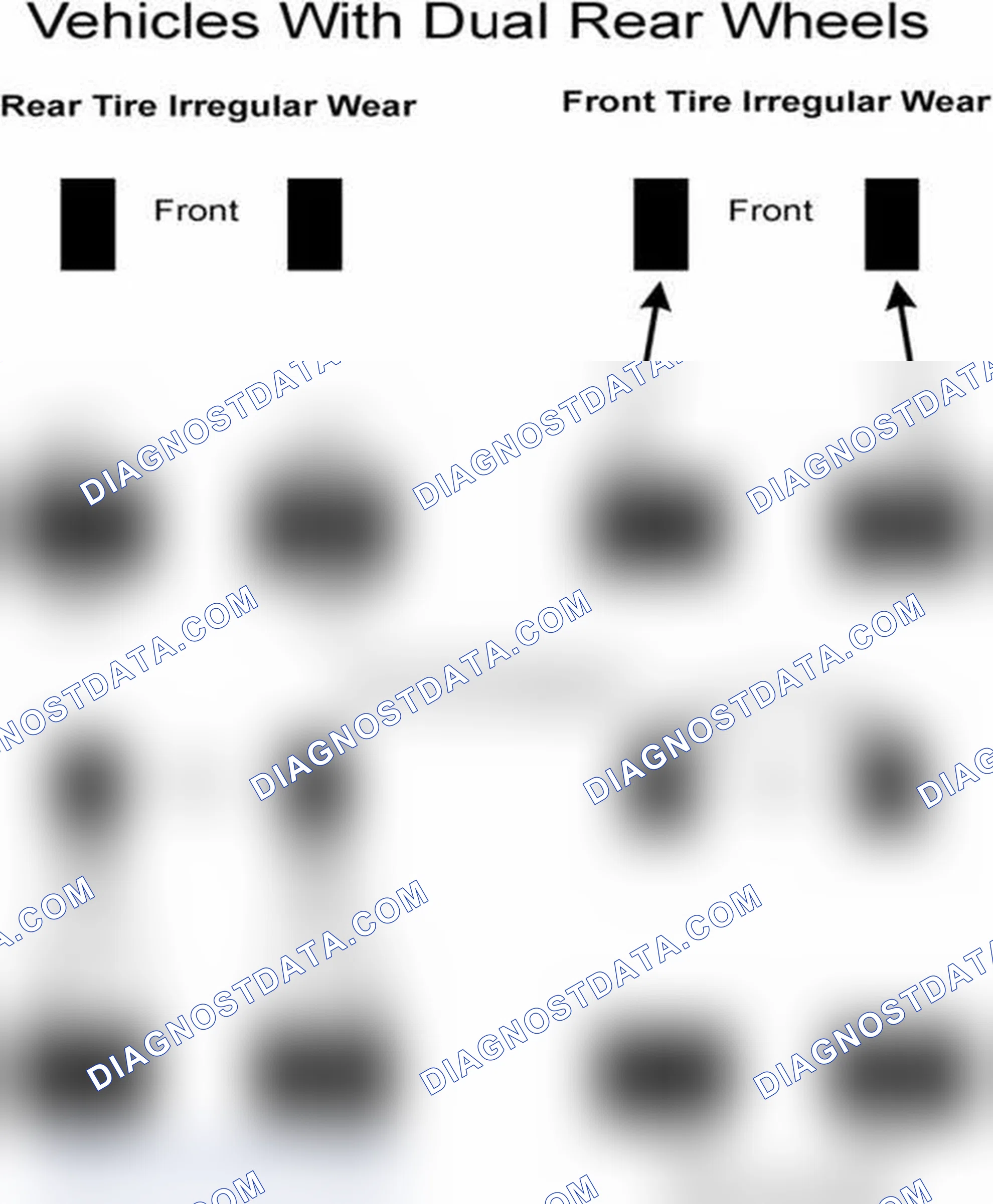 Scheme 30: Popular Tire Rotation Patterns - With Dual Rear Wheels