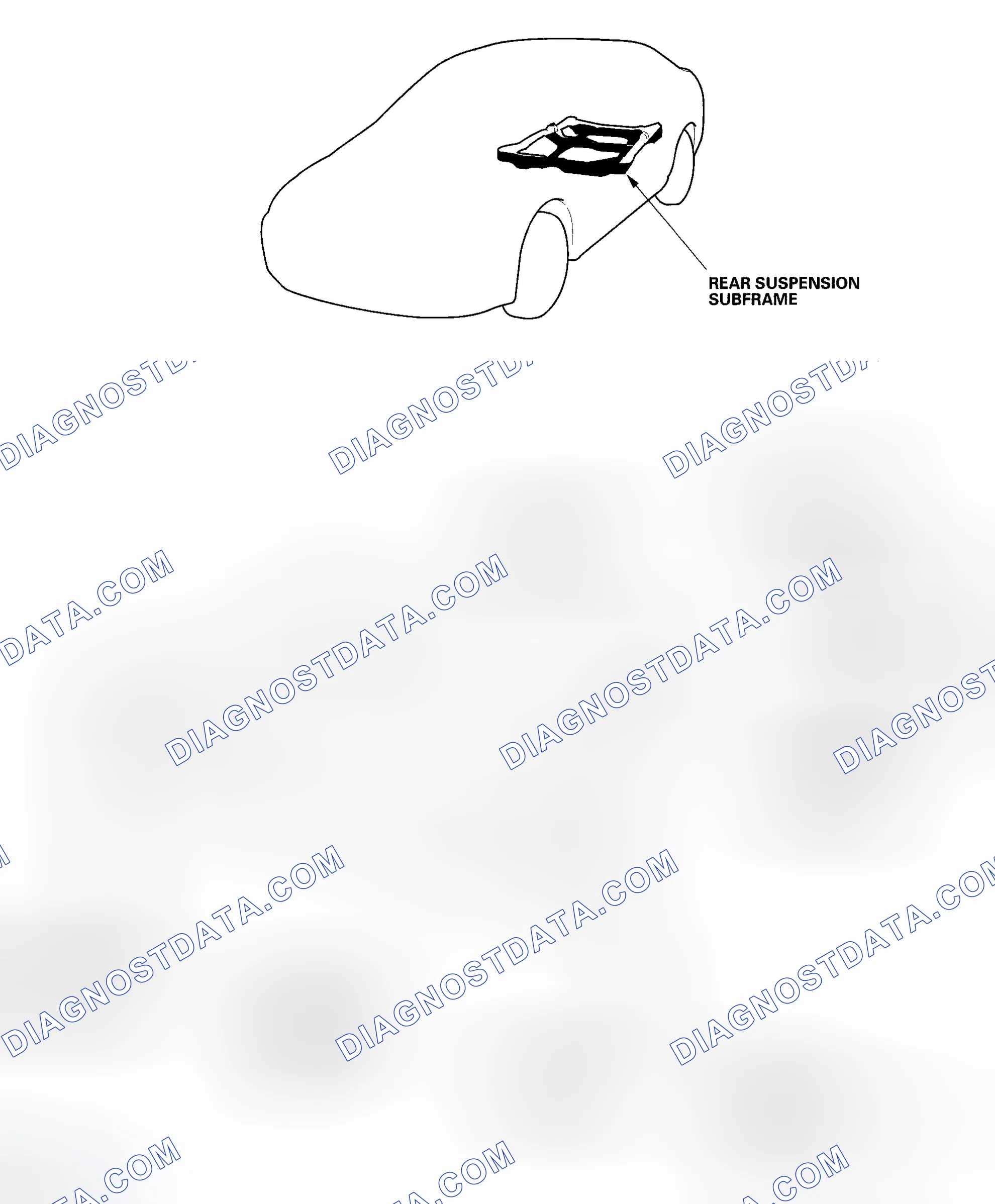 Scheme 2: Rear Subframe Torque
