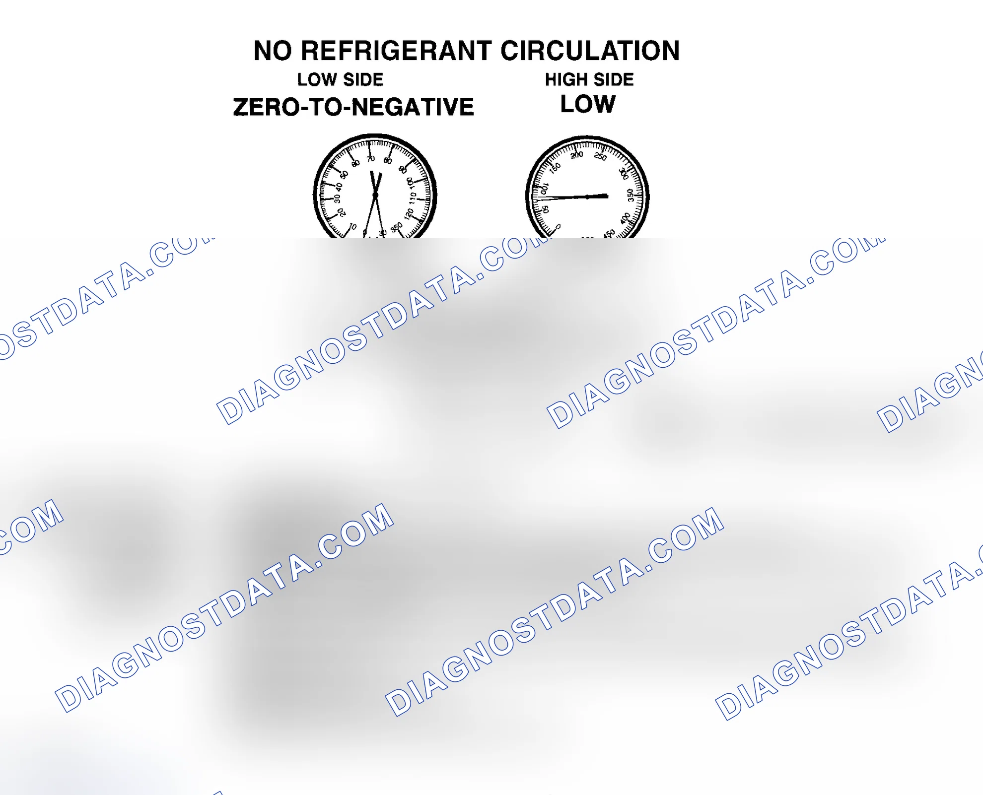 Scheme 14: No R-134a Refrigerant Circulation
