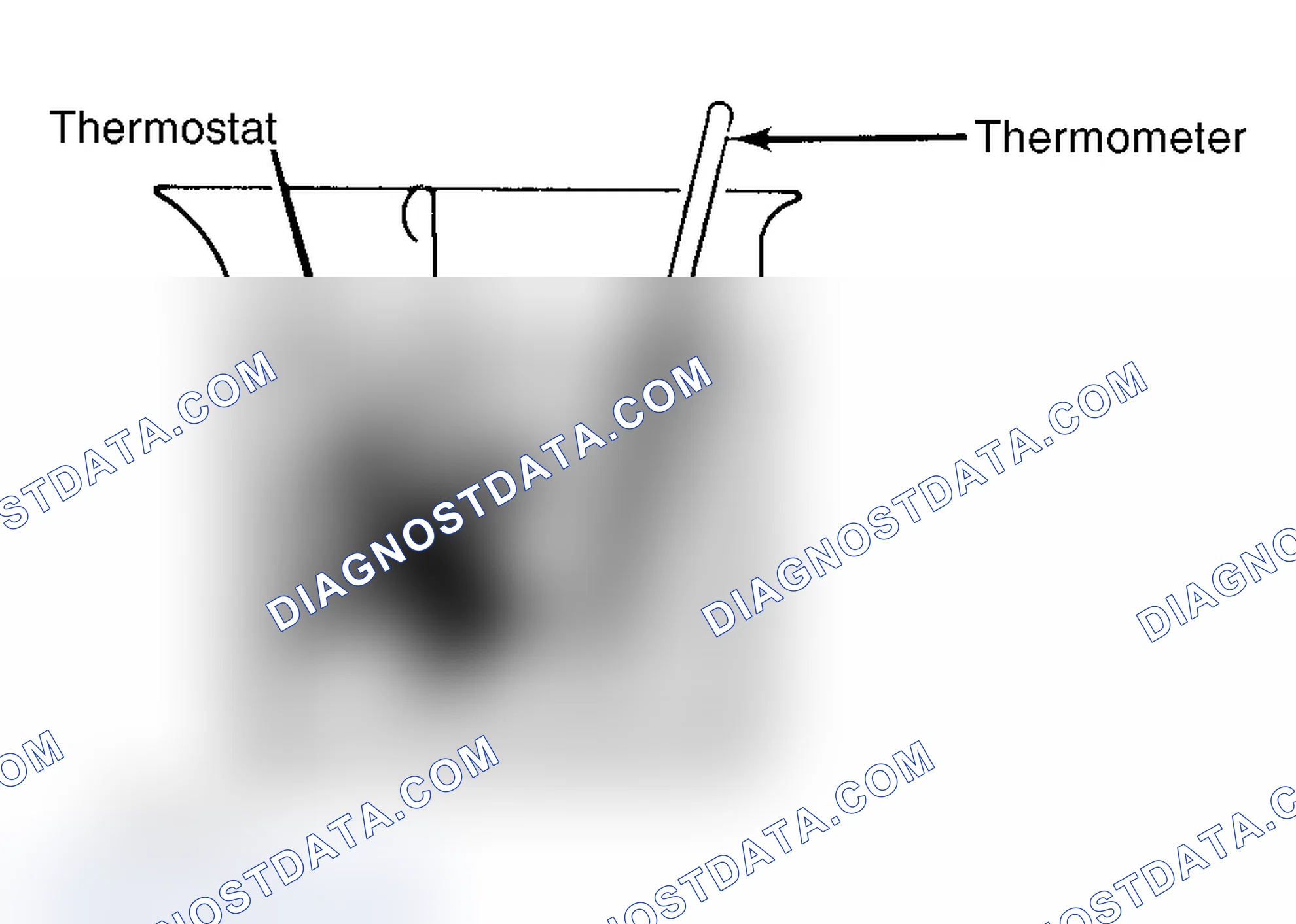 Scheme 1: Testing Thermostat in Coolant/Water Solution