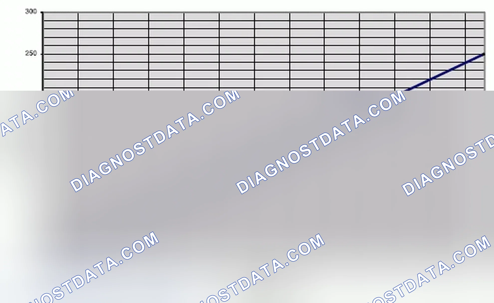Scheme 103: Voltage range