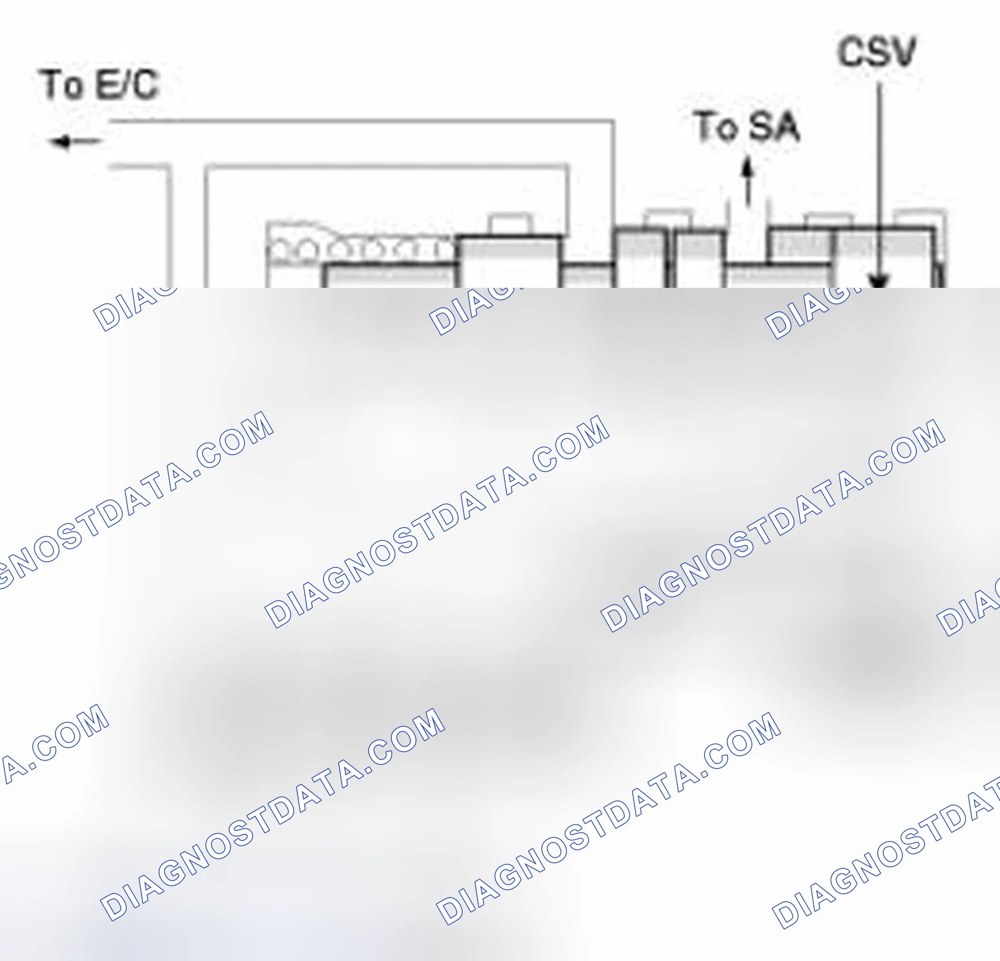 Scheme 68