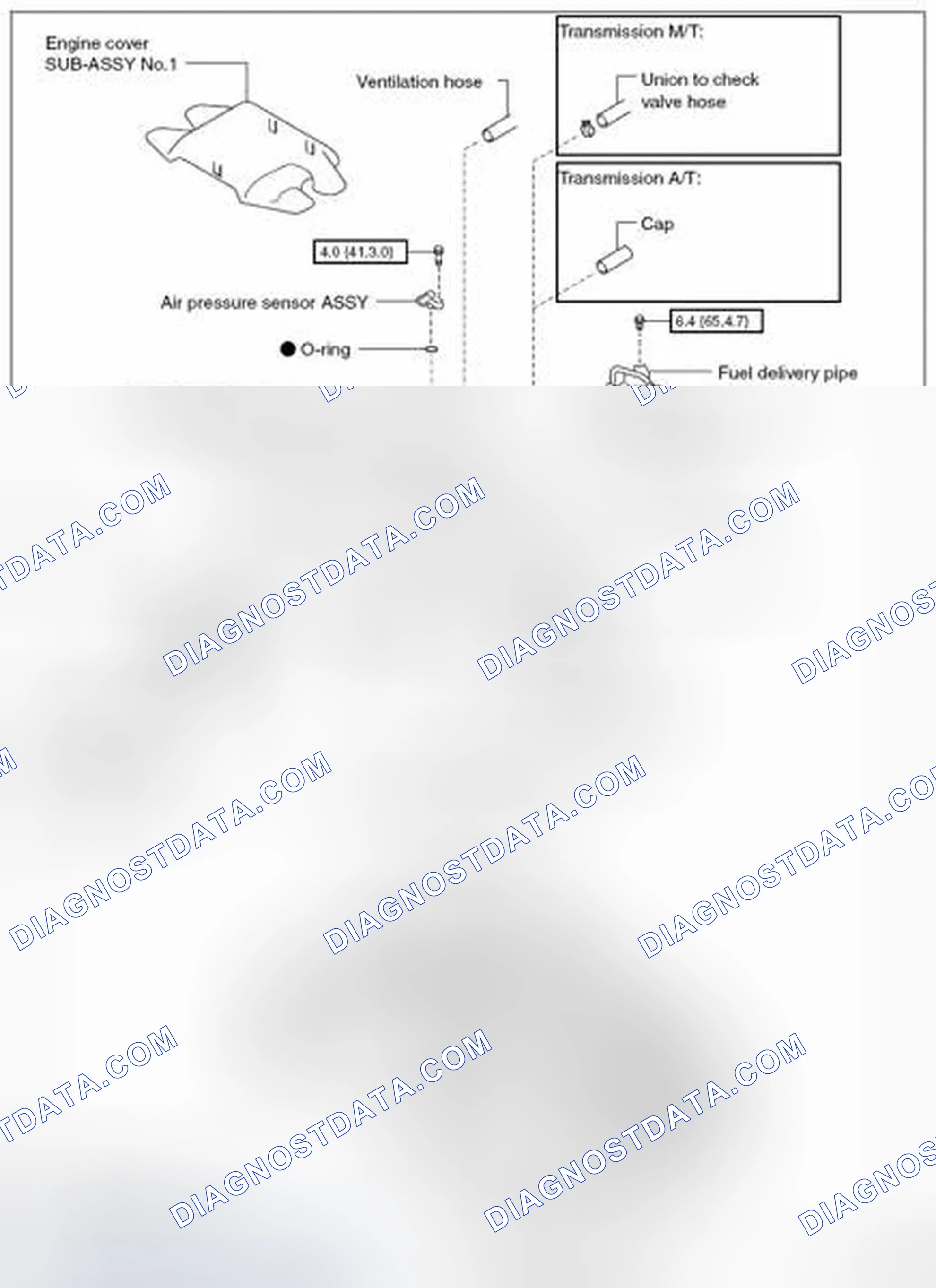 Scheme 283