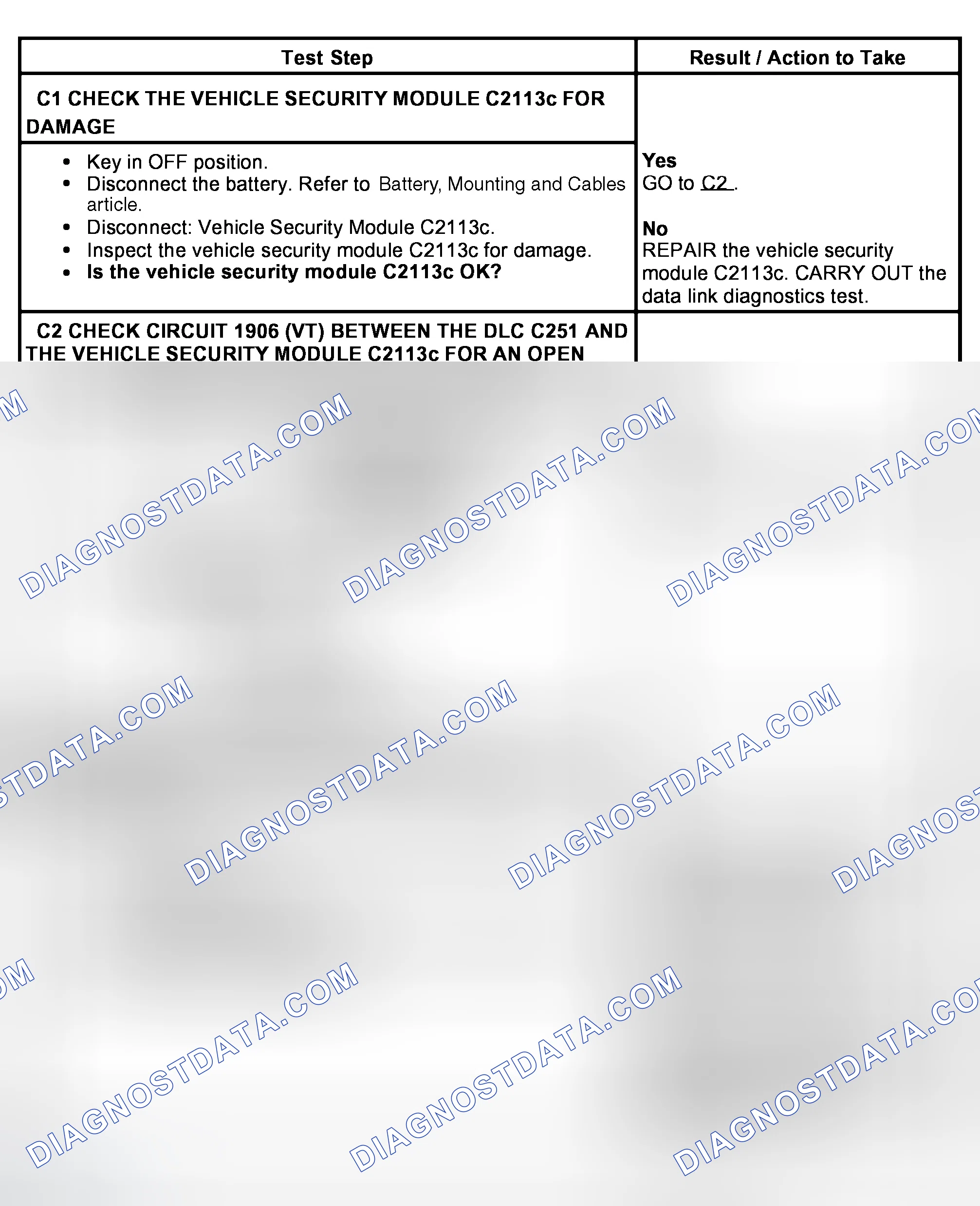 Scheme 8: PINPOINT TEST C: THE VEHICLE SECURITY MODULE DOES NOT RESPOND TO THE DIAGNOSTIC TOOL