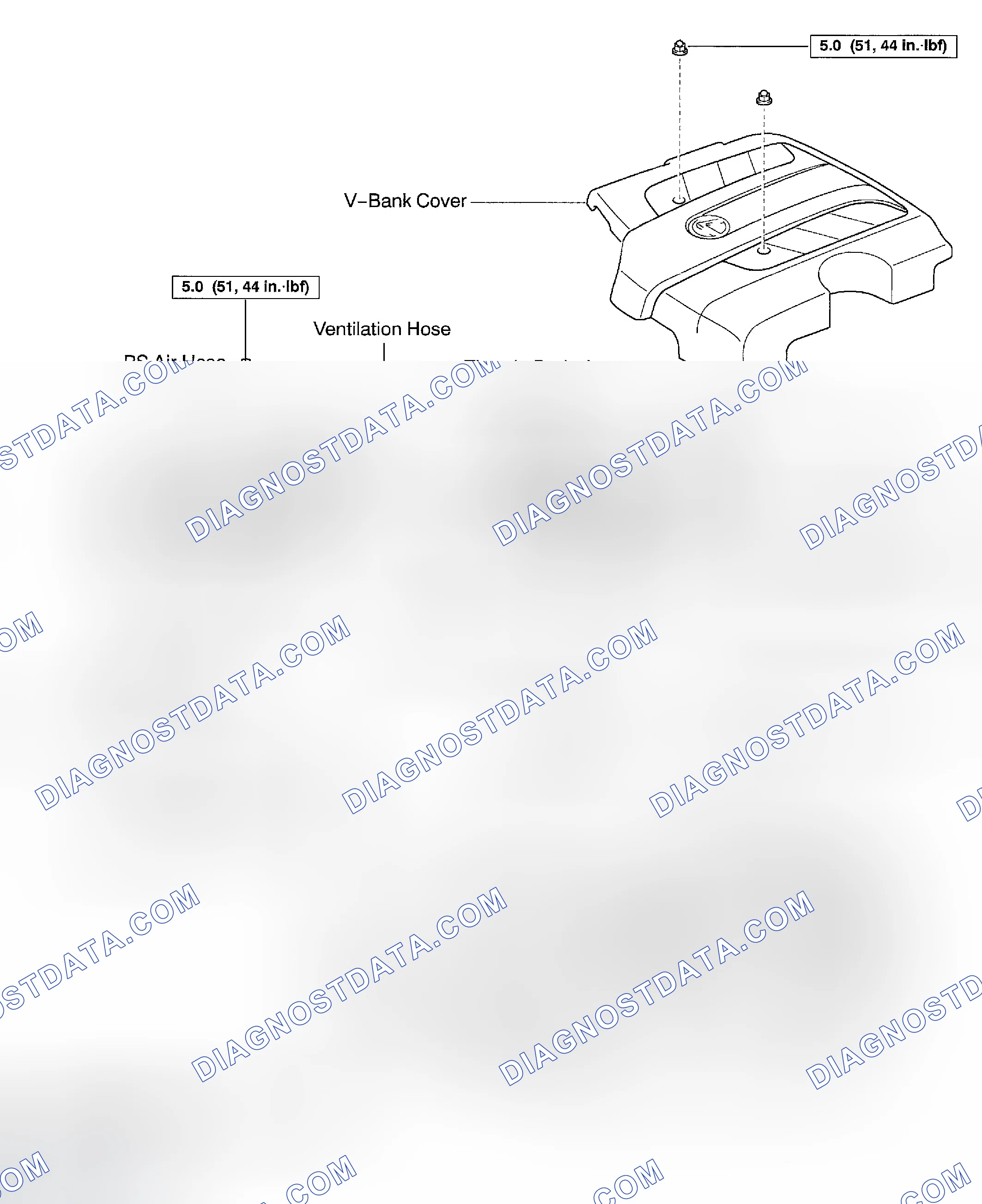 Scheme 770: COMPONENTS