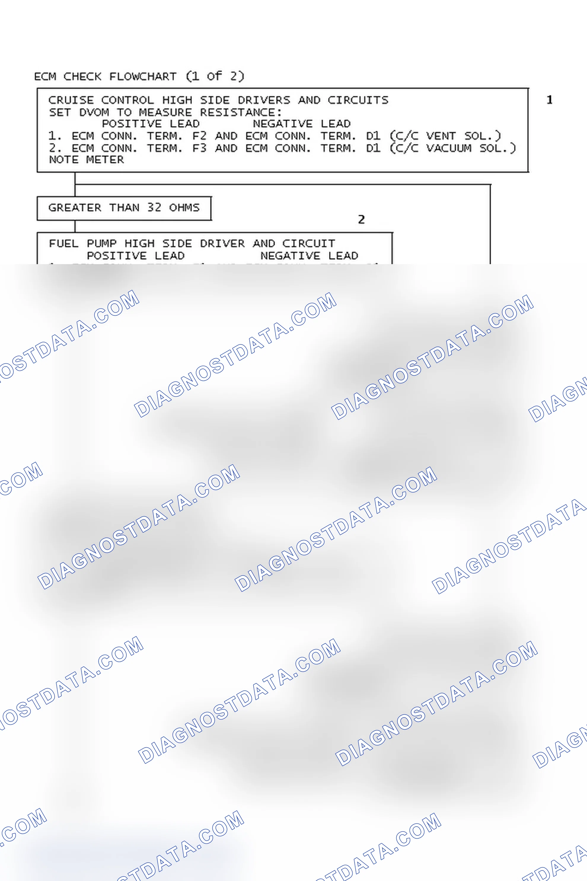 Scheme 112: ECM Check Flowchart (1 Of 2)
