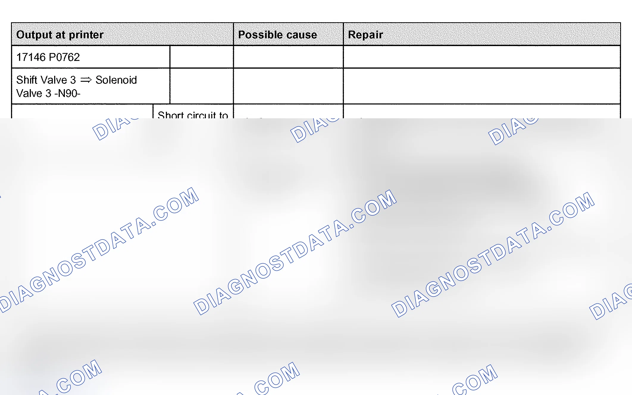 Scheme 425