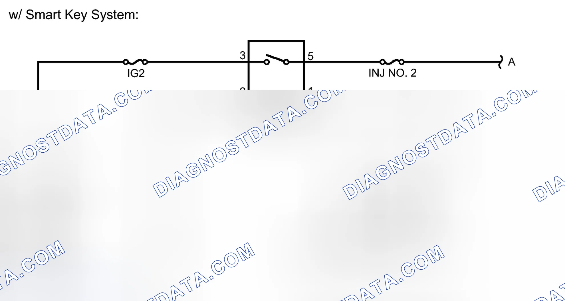 Scheme 292
