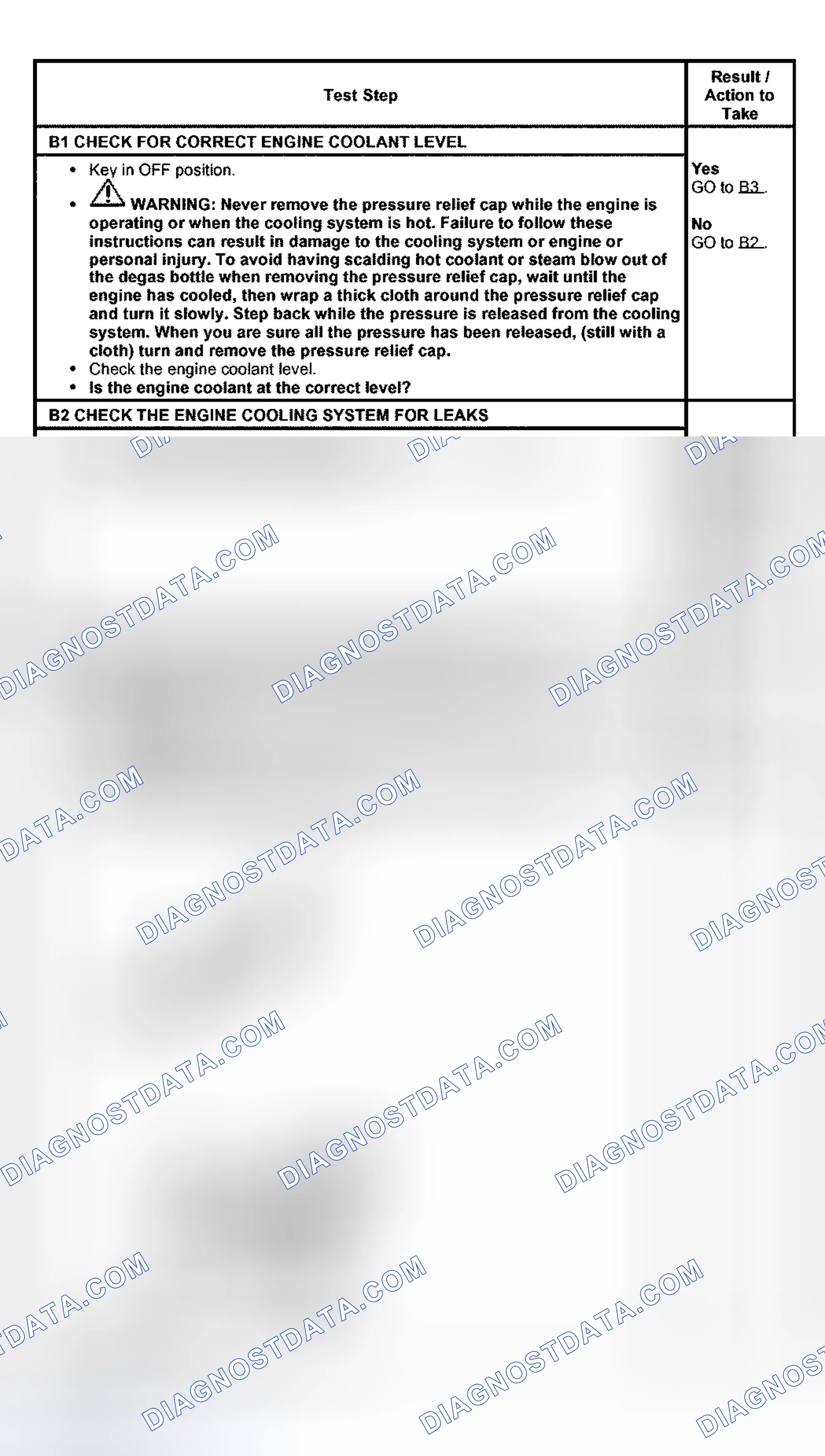 Scheme 60: PINPOINT TEST B: INSUFFICIENT, ERRATIC, OR NO HEAT