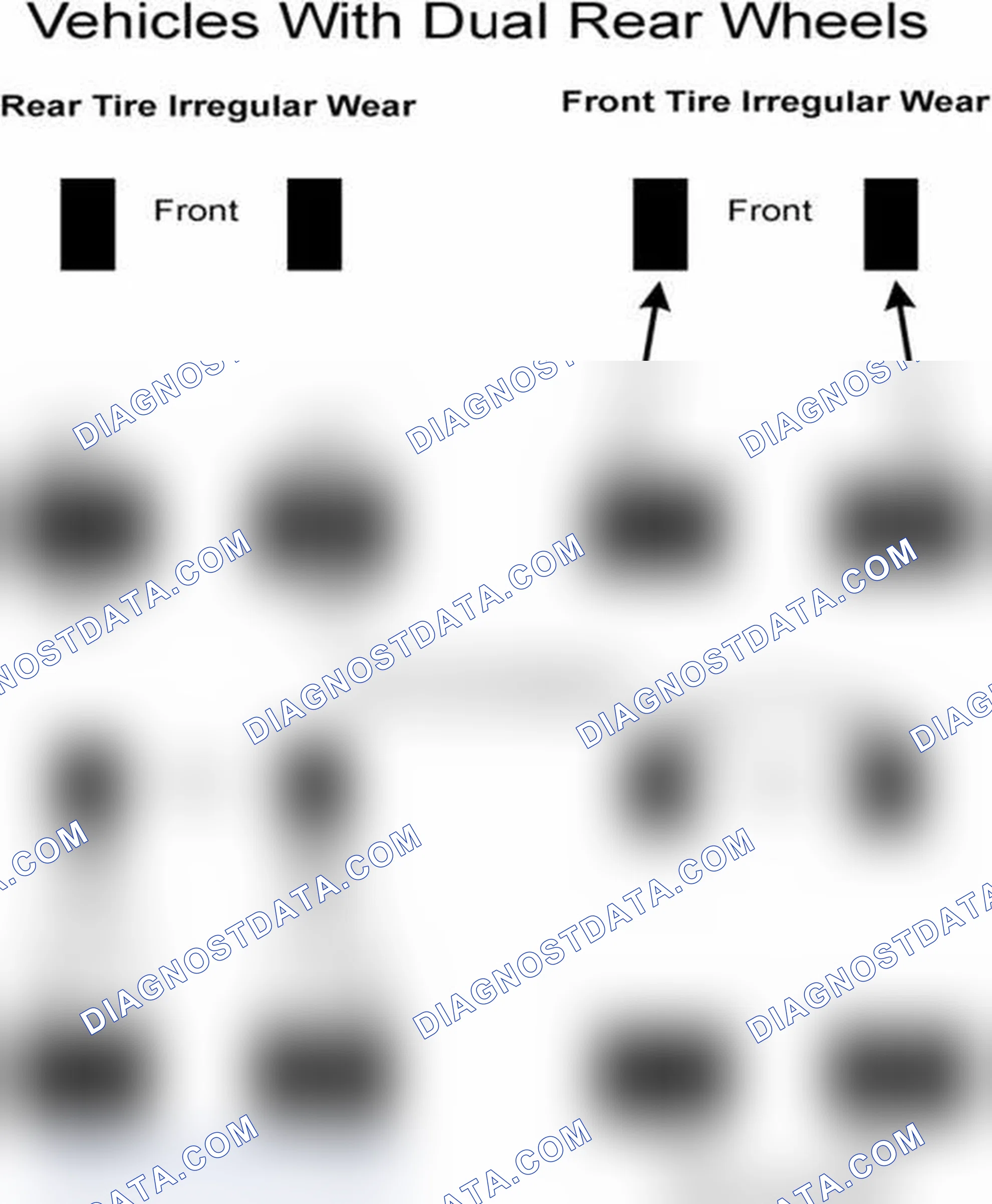 Scheme 30: Popular Tire Rotation Patterns - With Dual Rear Wheels