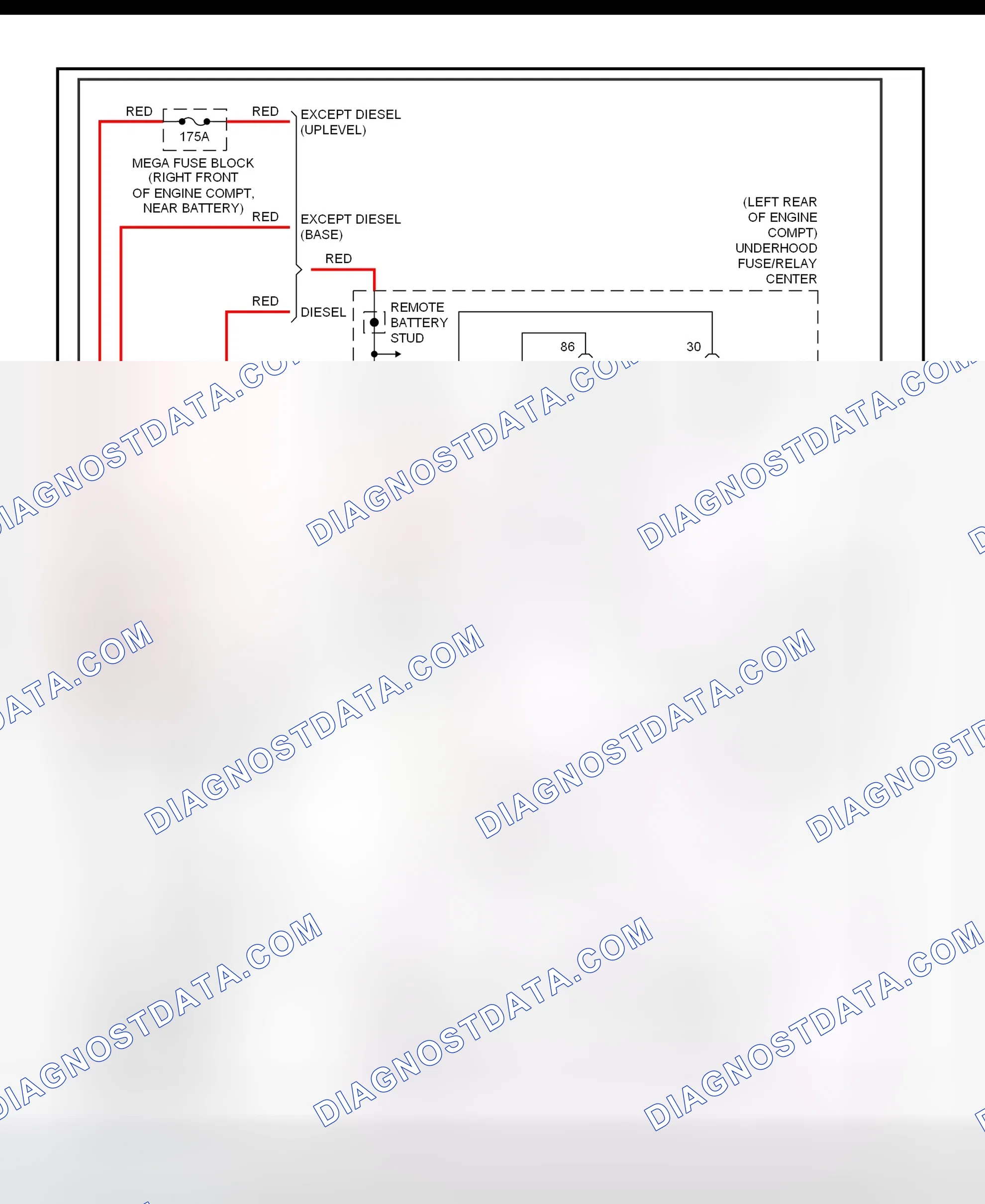 Fig. 15: Starting System Wiring Diagram (Escalade, Pickup, Suburban, Tahoe & Yukon)