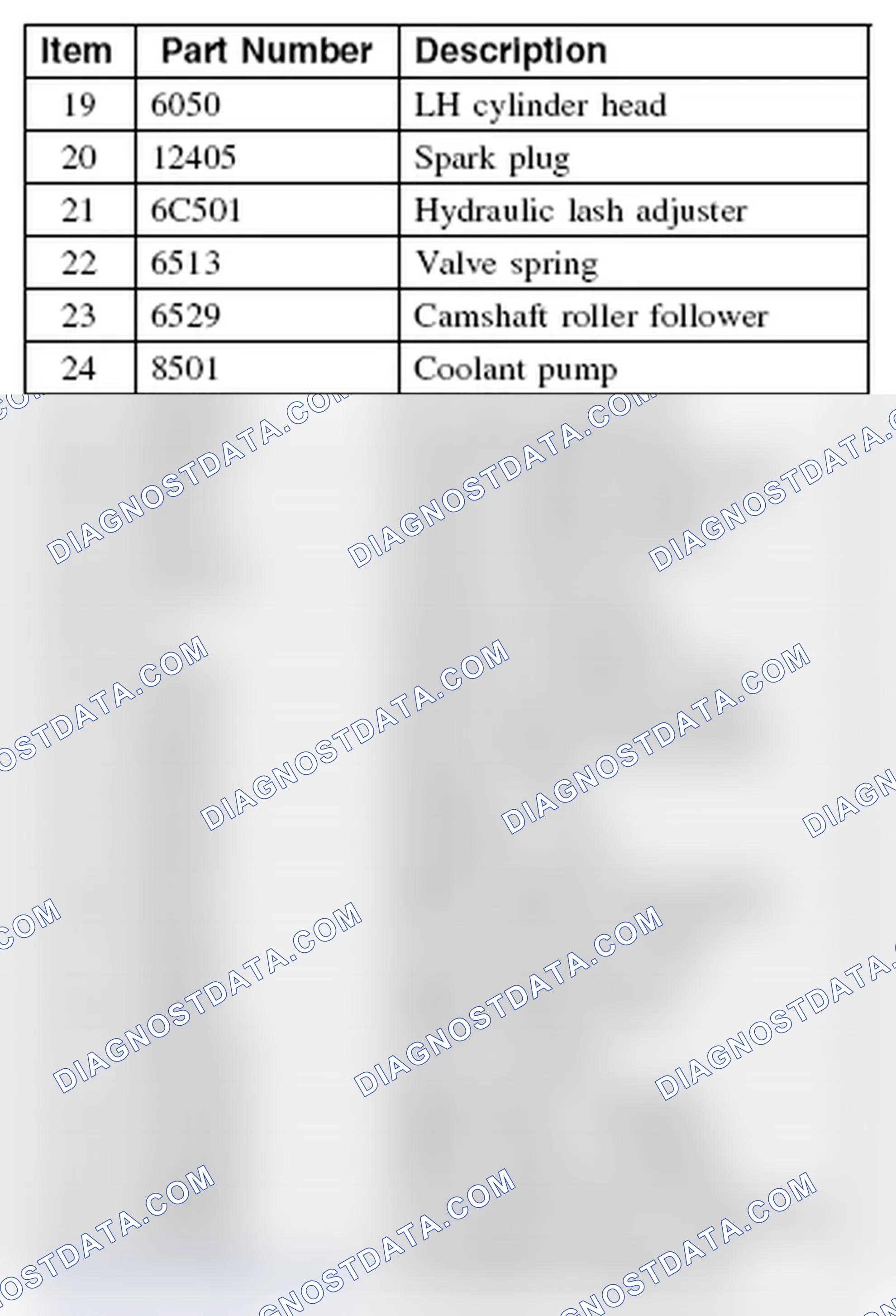 Scheme 305