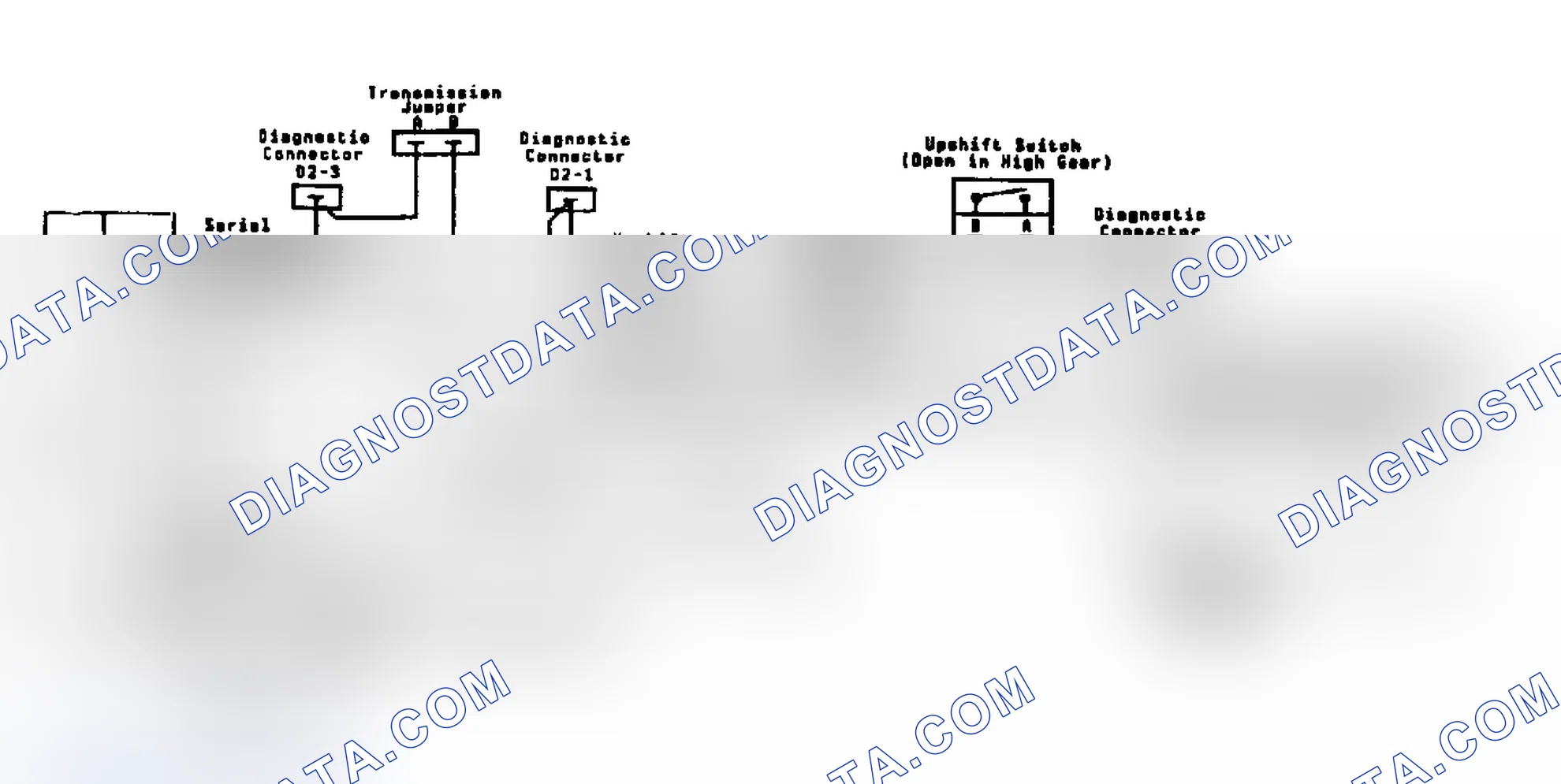 Scheme 29: Fault 1018: Circuit Diagram Serial Data Circuit