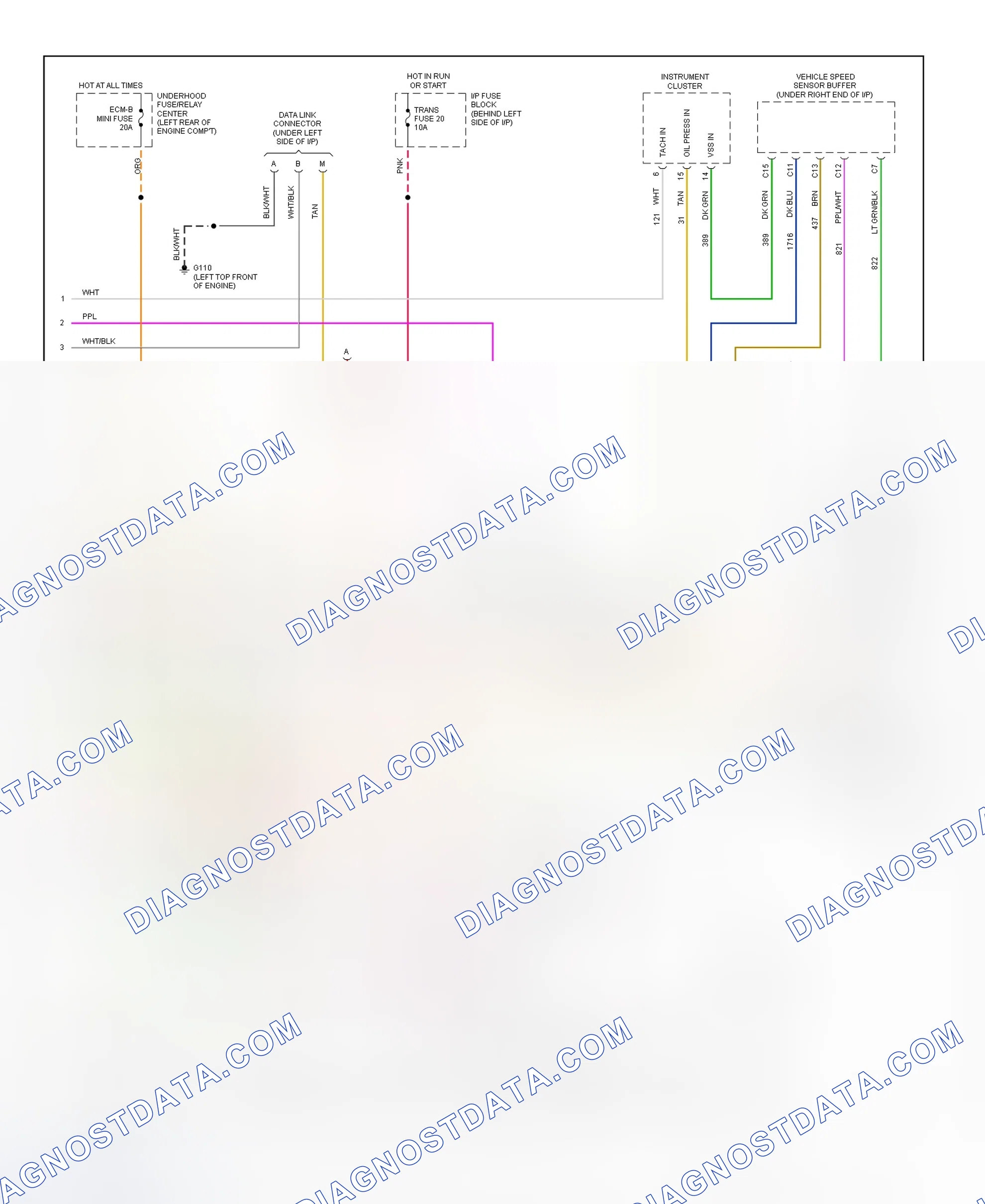 Scheme 270: Wiring Diagram ("C" & "K" Series Pickup, Sierra & Suburban - 7.4L With A/T - 3 Of 3)