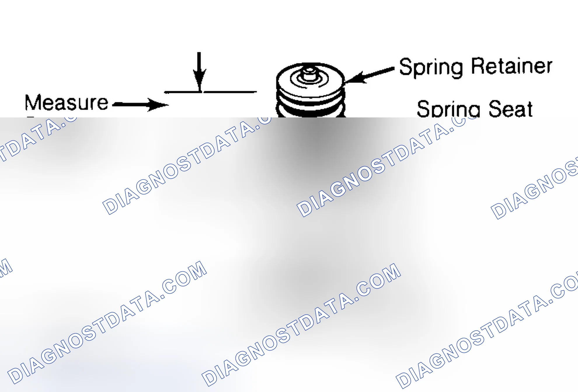 Scheme 21: Measuring Valve Spring Installed Height