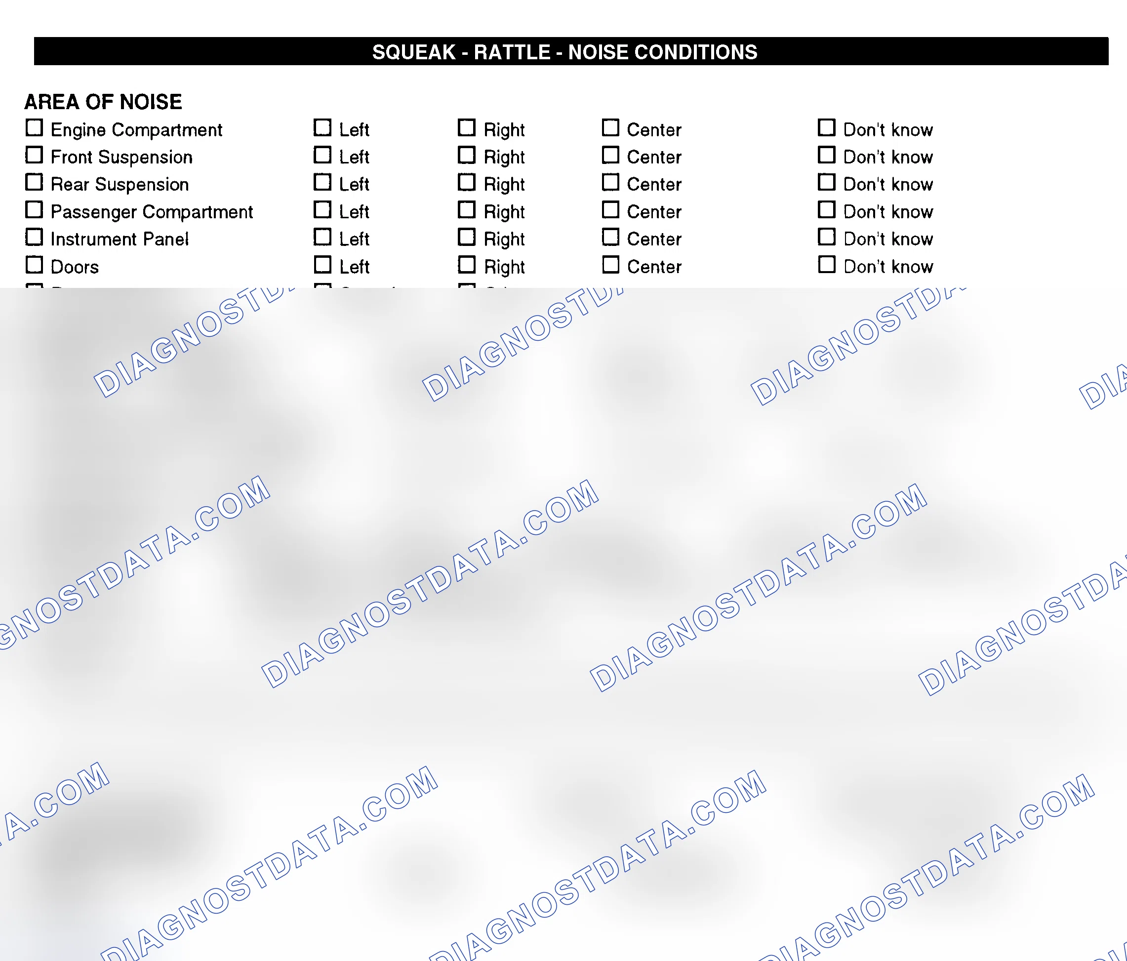 Scheme 11: Squeak, Rattle, & Noise Conditions