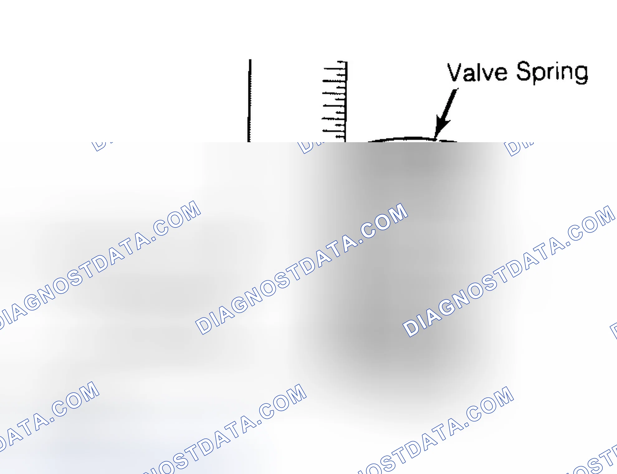 Scheme 13: Checking Valve Spring Squareness