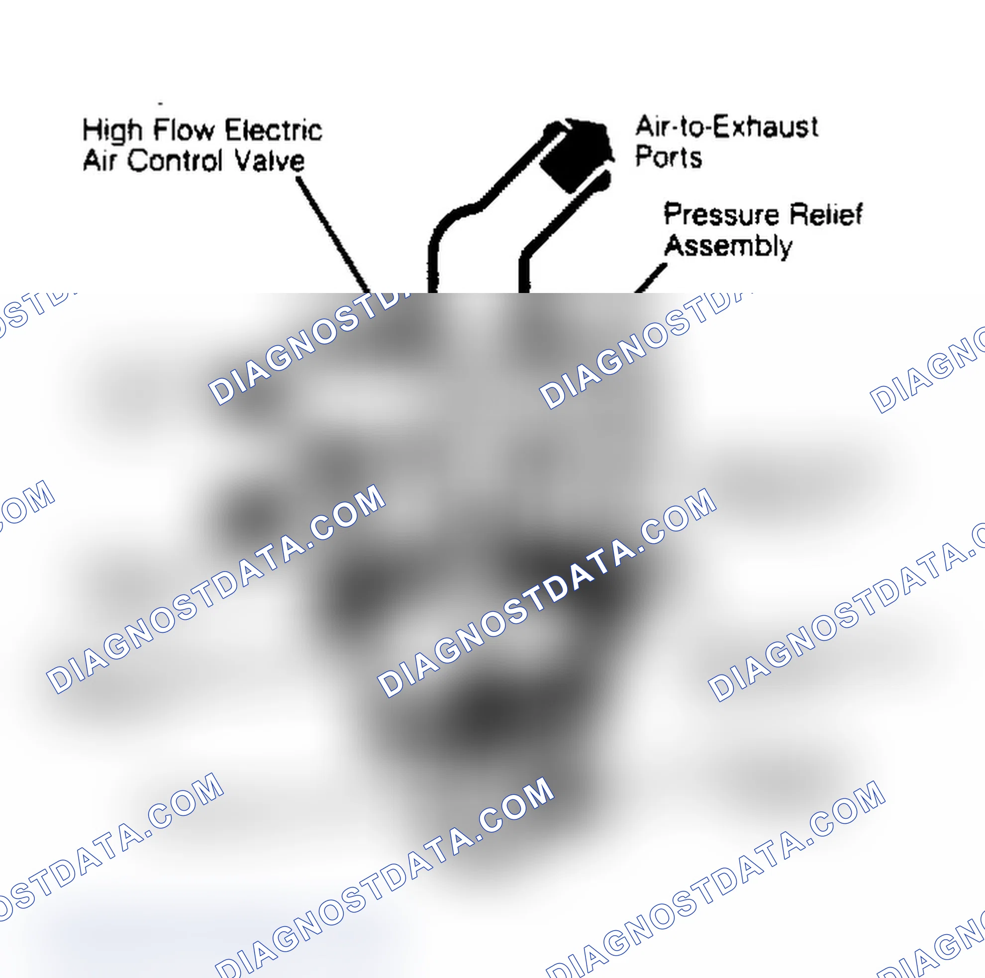 Scheme 2: ELECTRIC AIR CONTROL (EAC) VALVES WITH RELIEF TUBE (ECT)