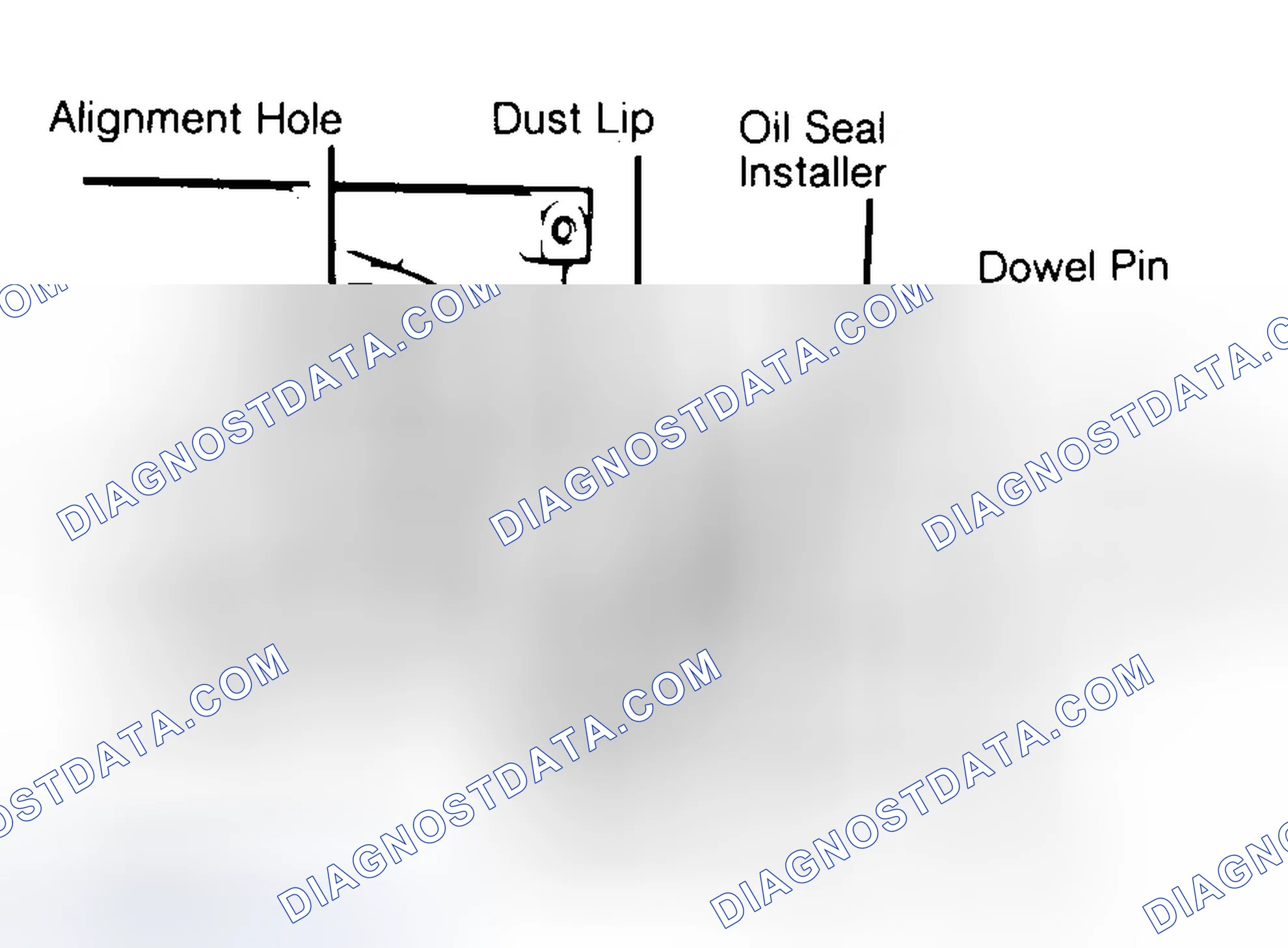 Scheme 10: Installing Typical One-Piece Oil Seal