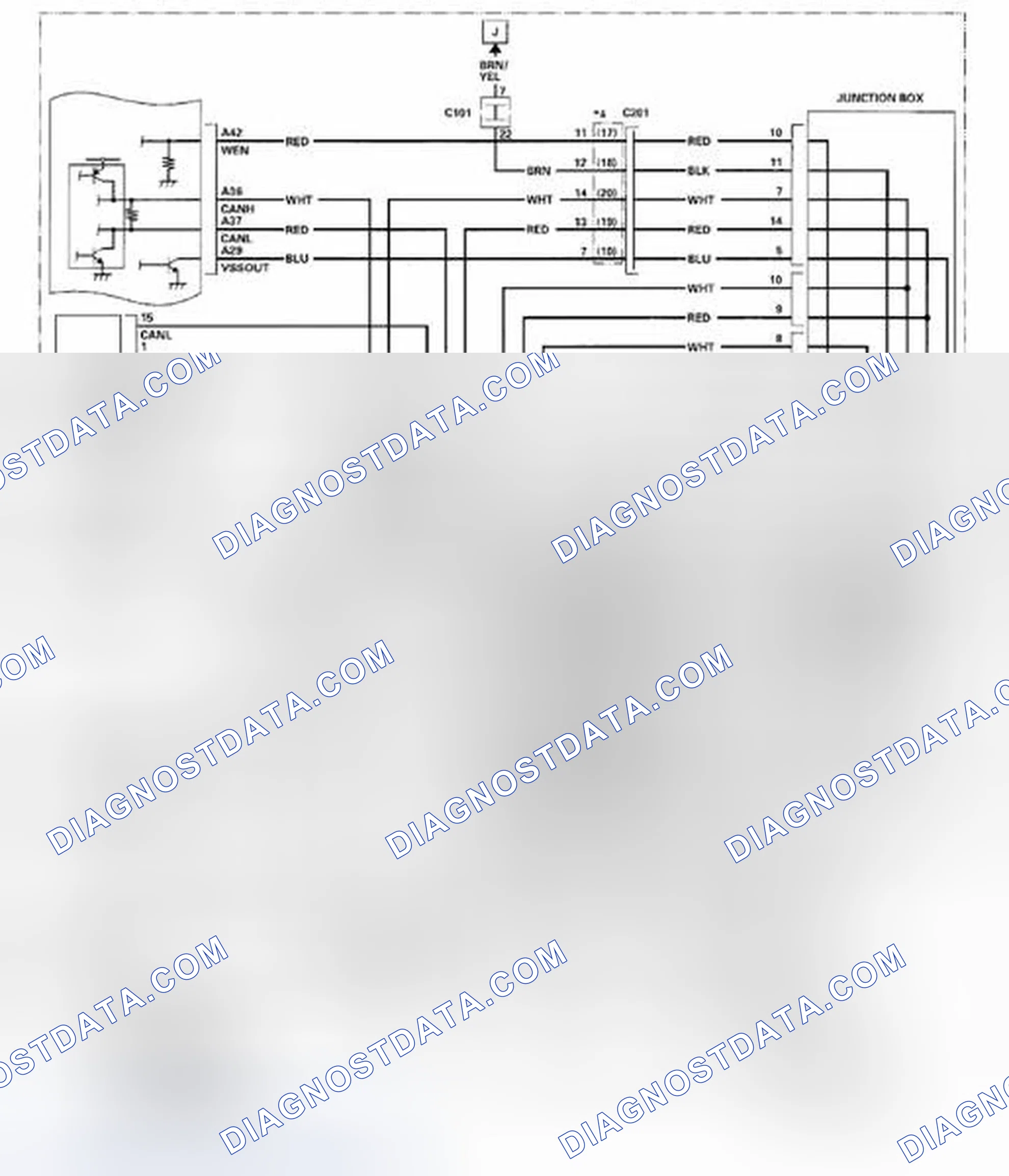Scheme 920
