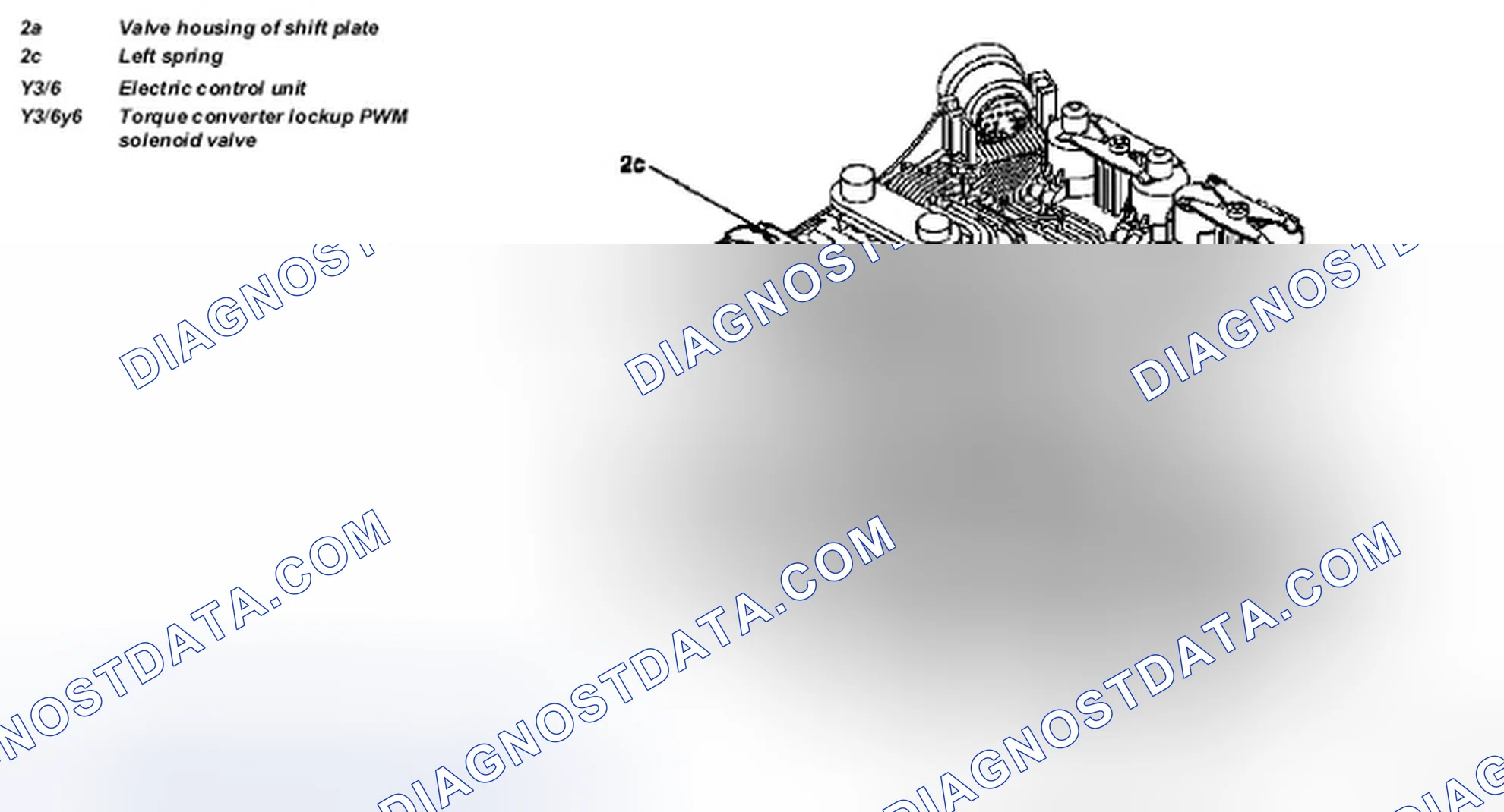 Scheme 238: Location / task / design / function of PWM solenoid valve, torque converter lockup clutch - GF27.19-