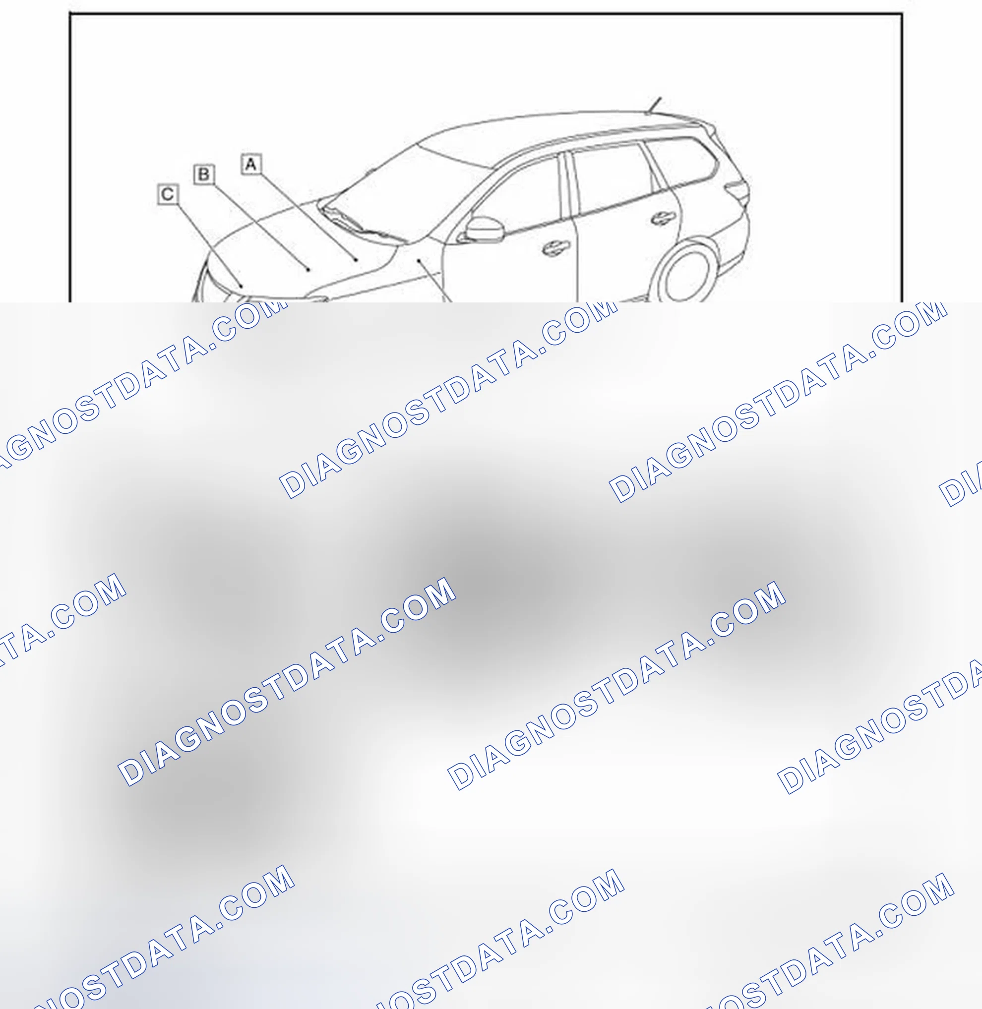Scheme 9: Component Parts Location