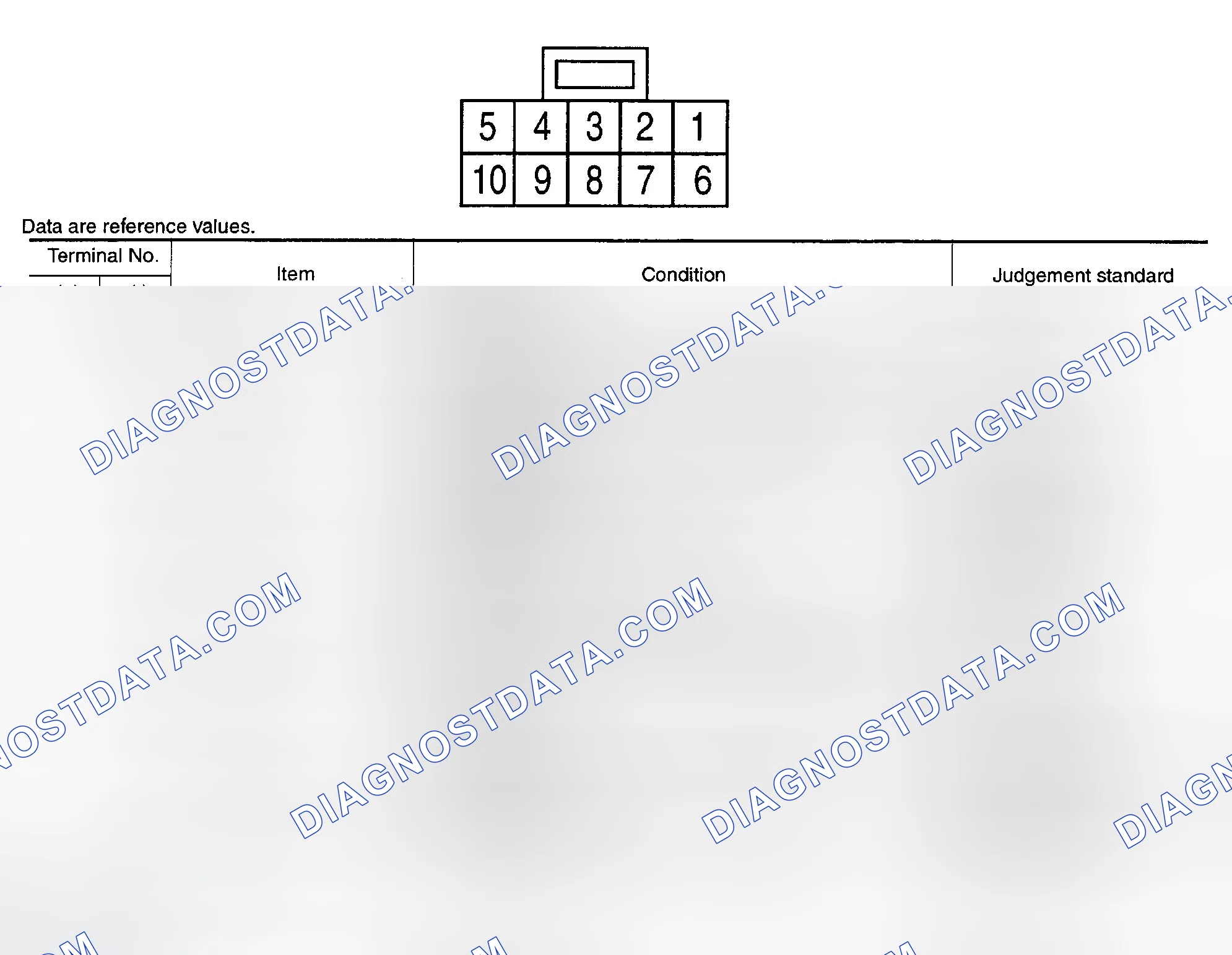 Scheme 83: SHIFT LOCK CONTROL UNIT
