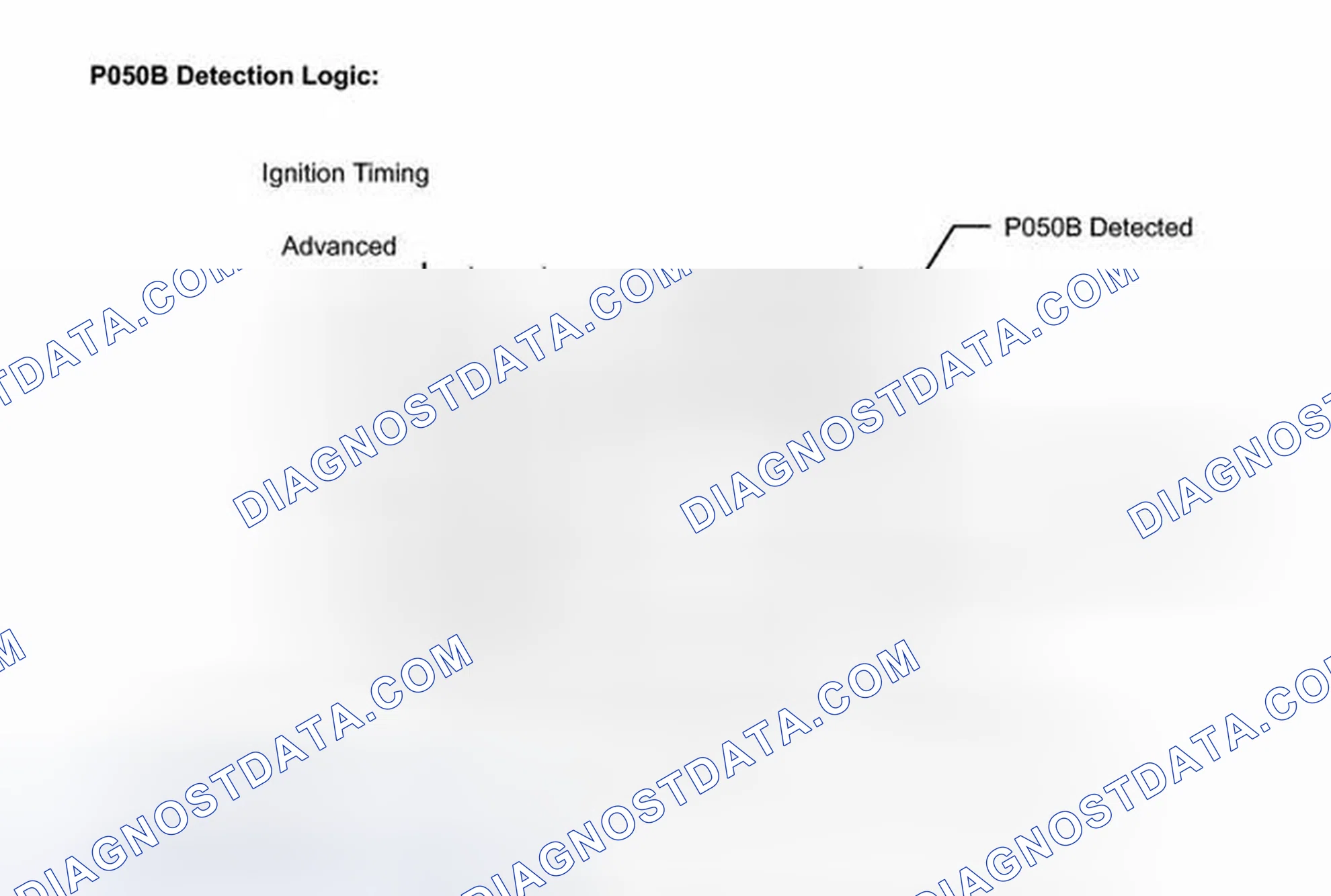 Scheme 702: MONITOR DESCRIPTION