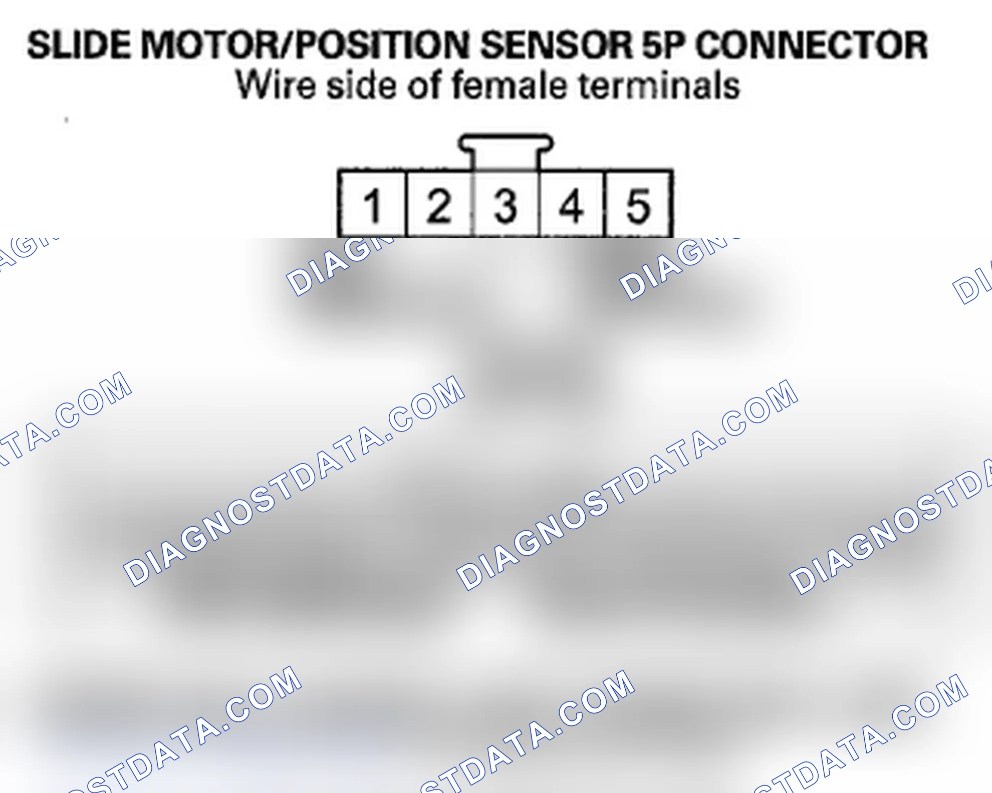 Scheme 123: DTC B1825: Slide Pulse Error (No Change in Pulse for 1 Second)