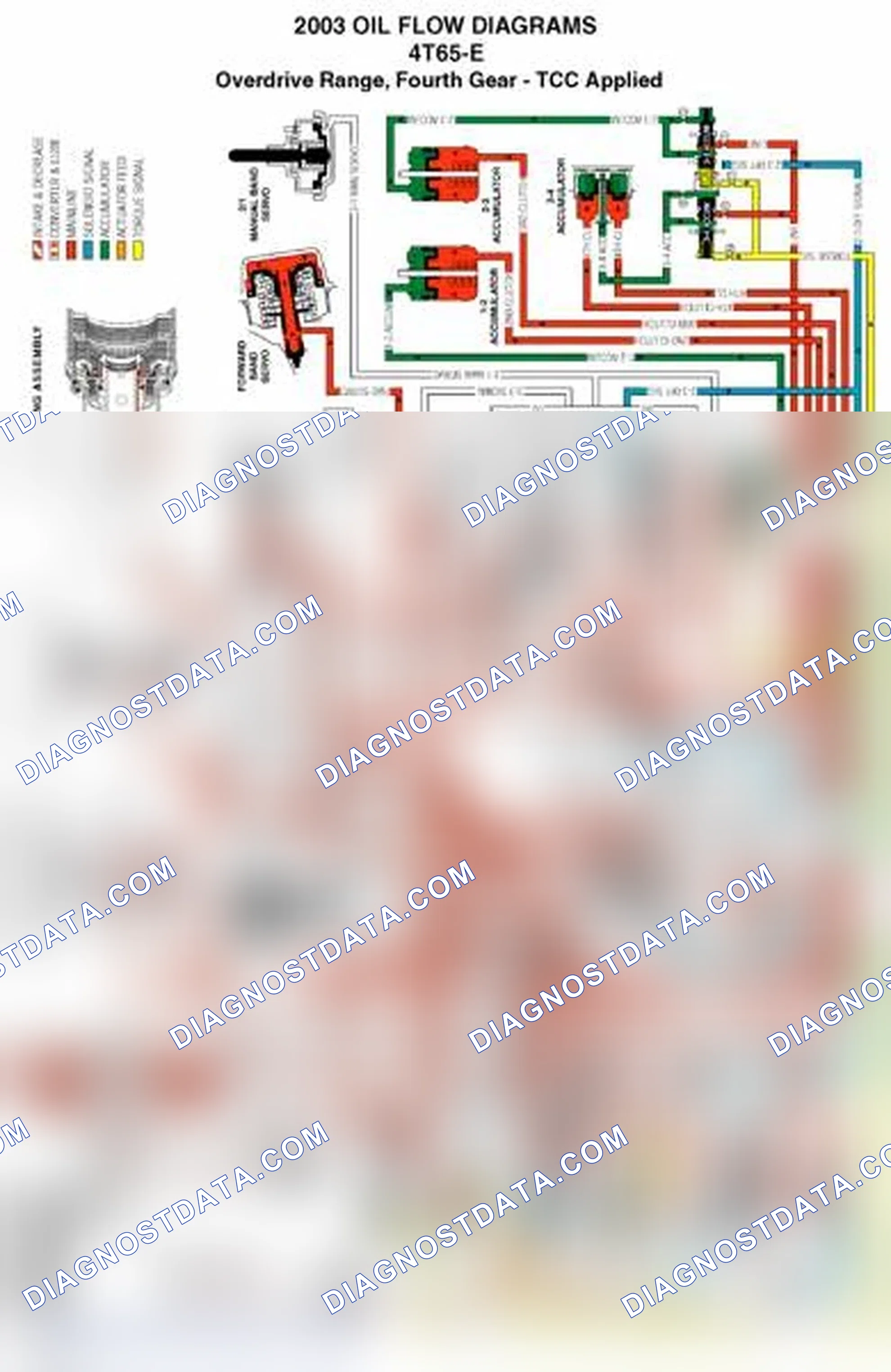 Scheme 393